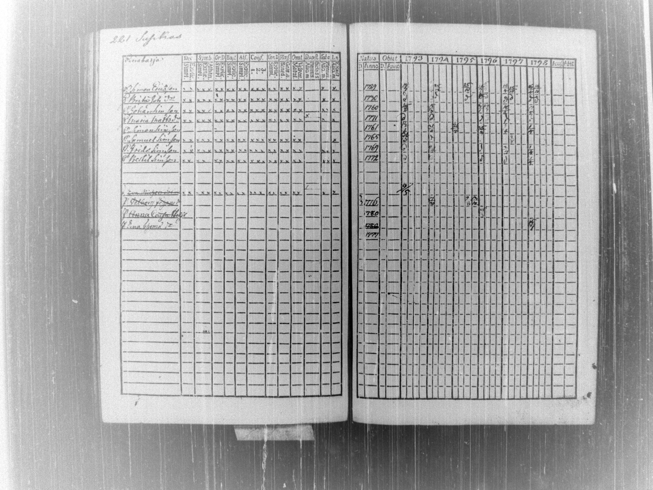 [ kuvat/227.jpg ]