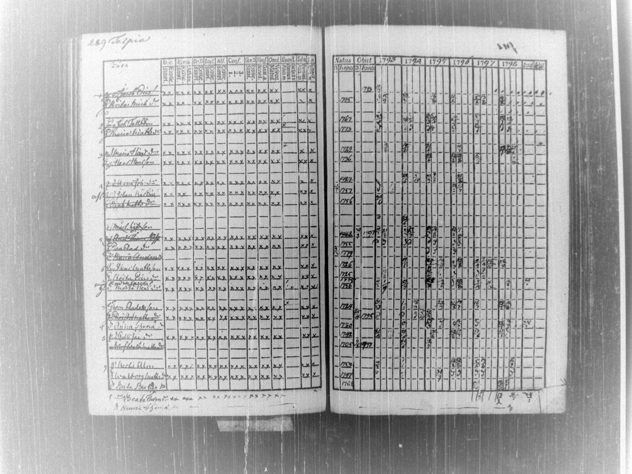 [ kuvat/235.jpg ]