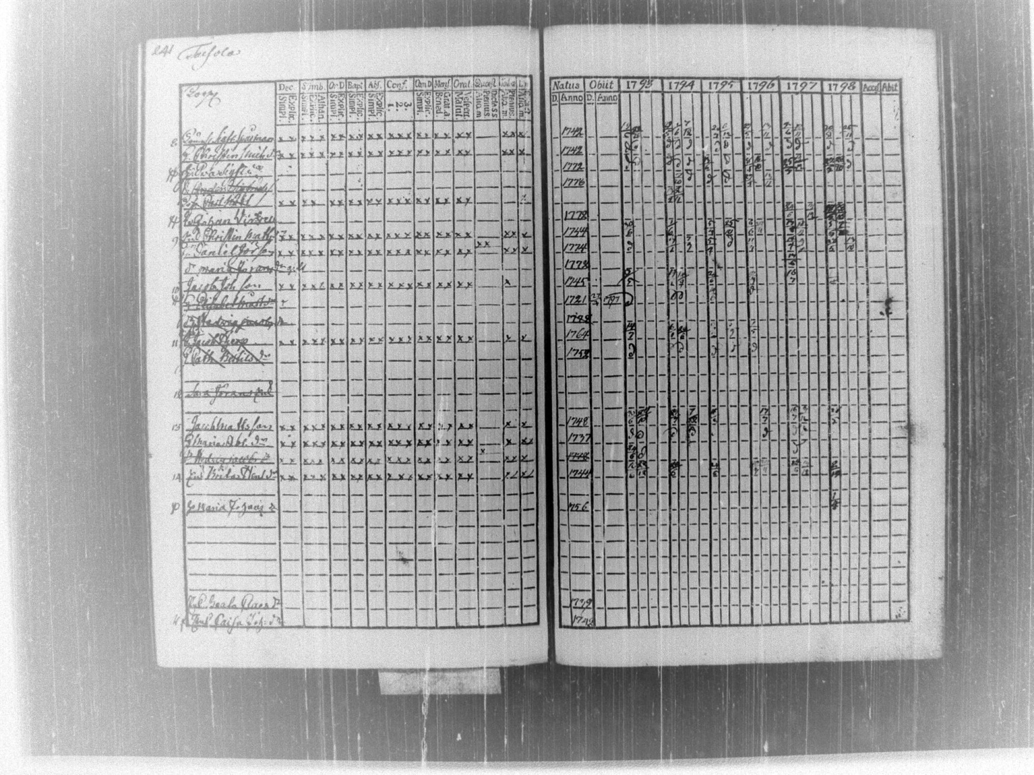 [ kuvat/249.jpg ]