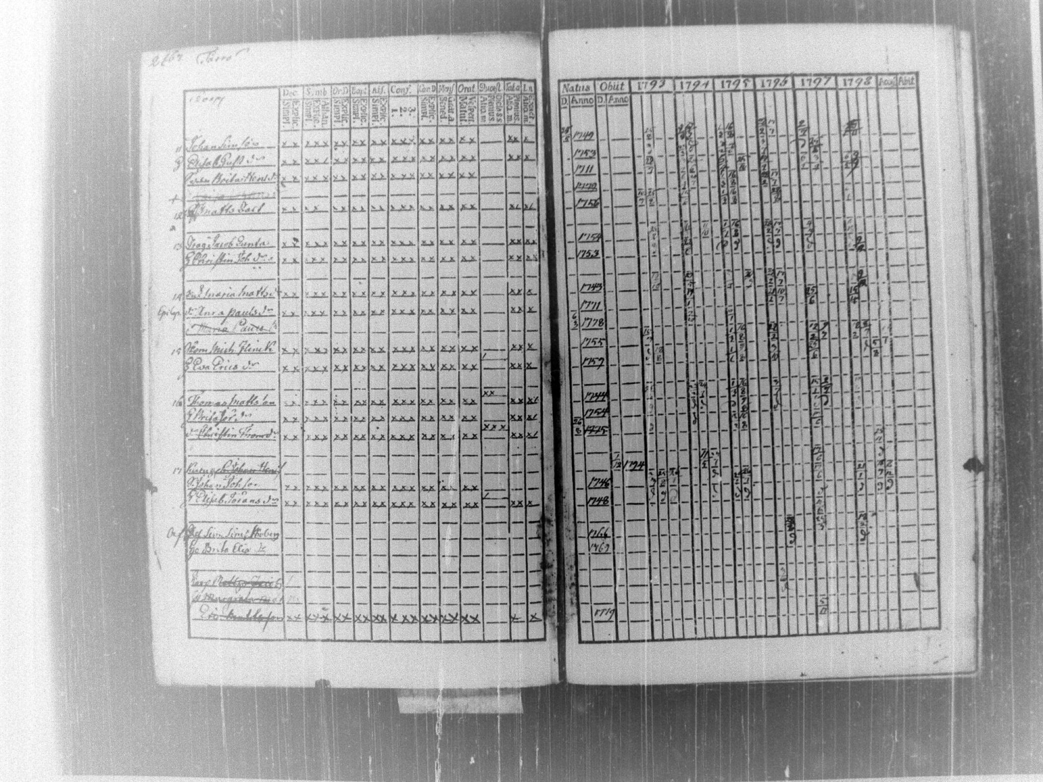 [ kuvat/275.jpg ]