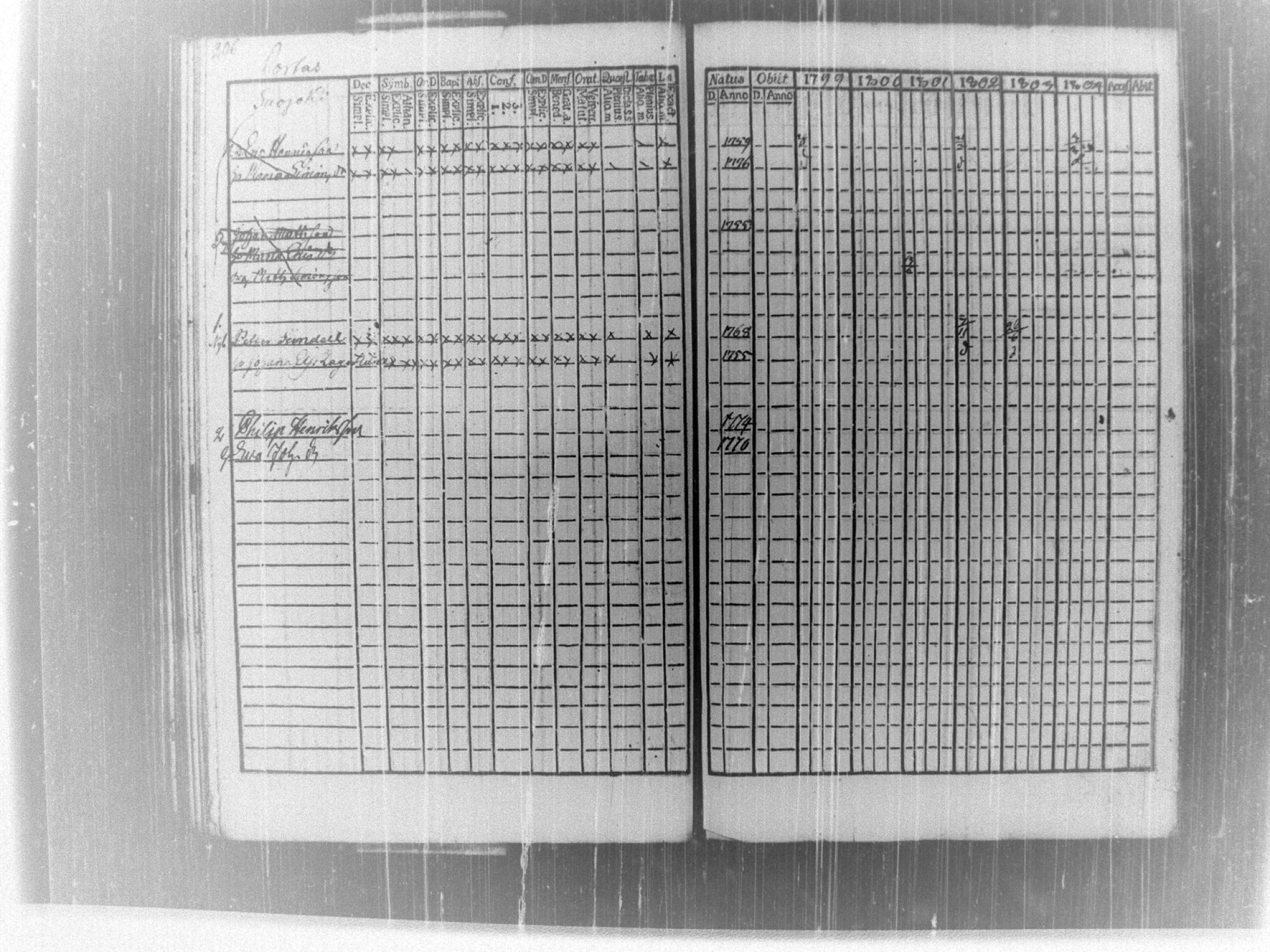 [ kuvat/215.jpg ]