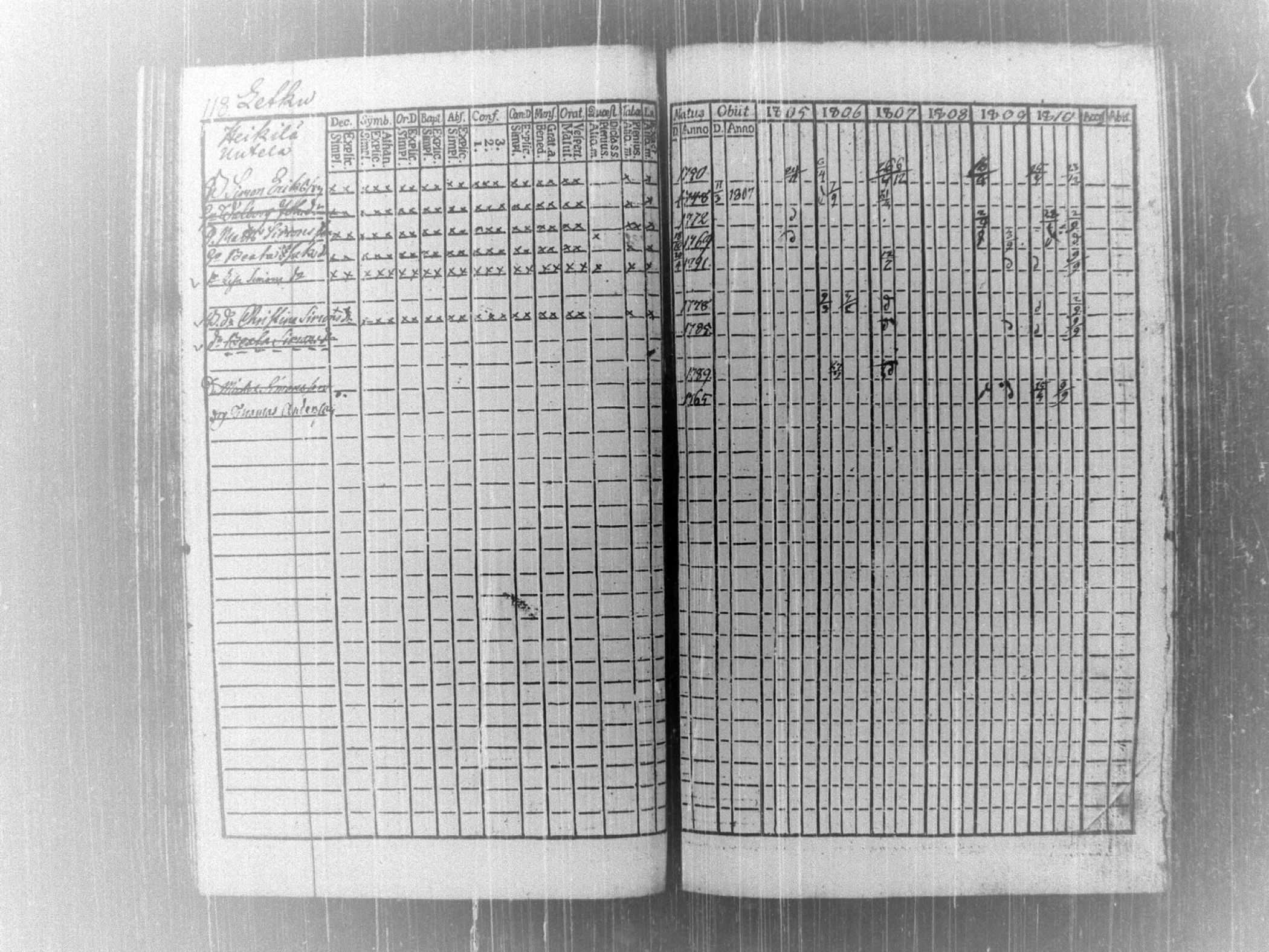 [ kuvat/125.jpg ]