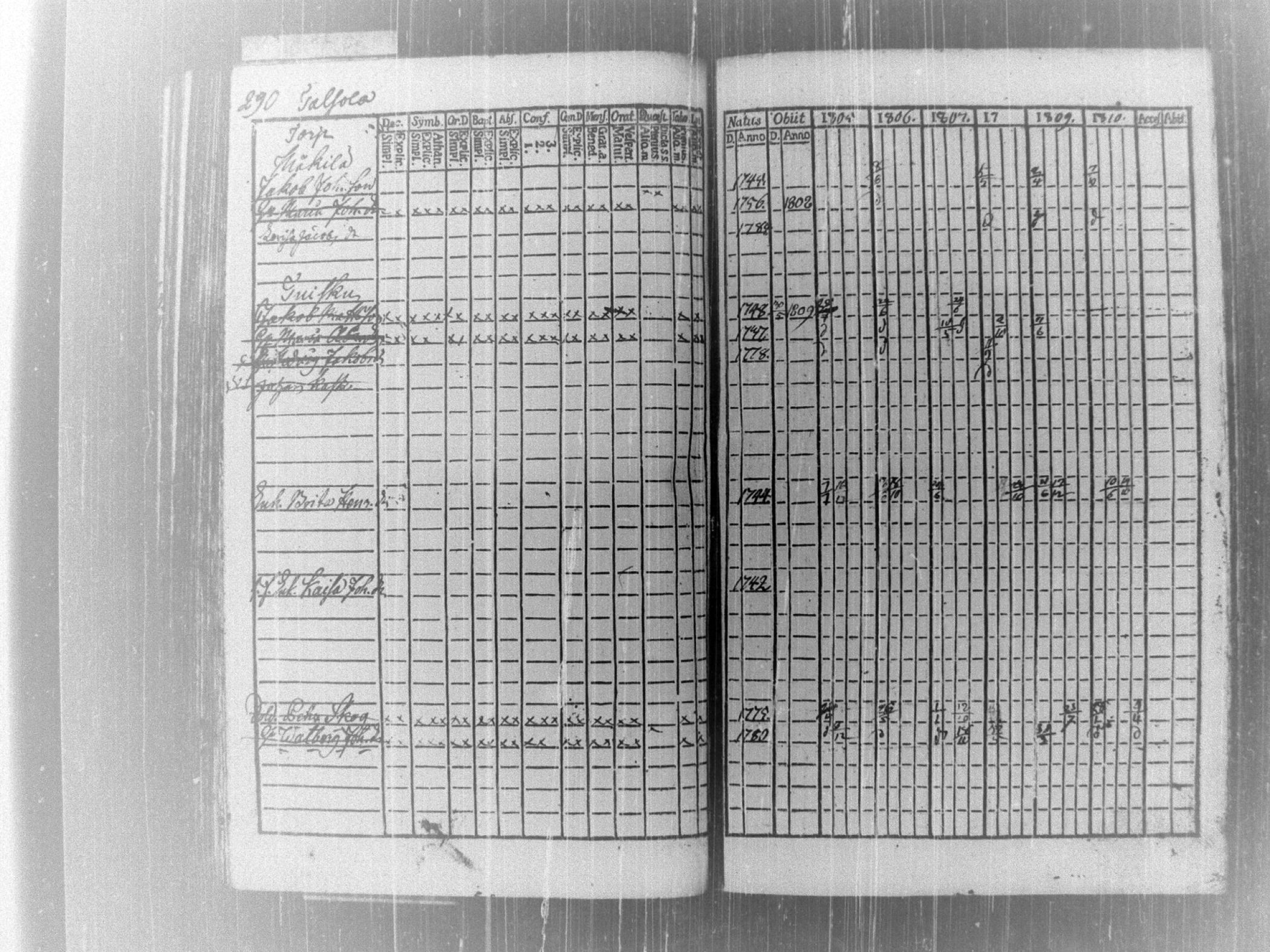 [ kuvat/308.jpg ]