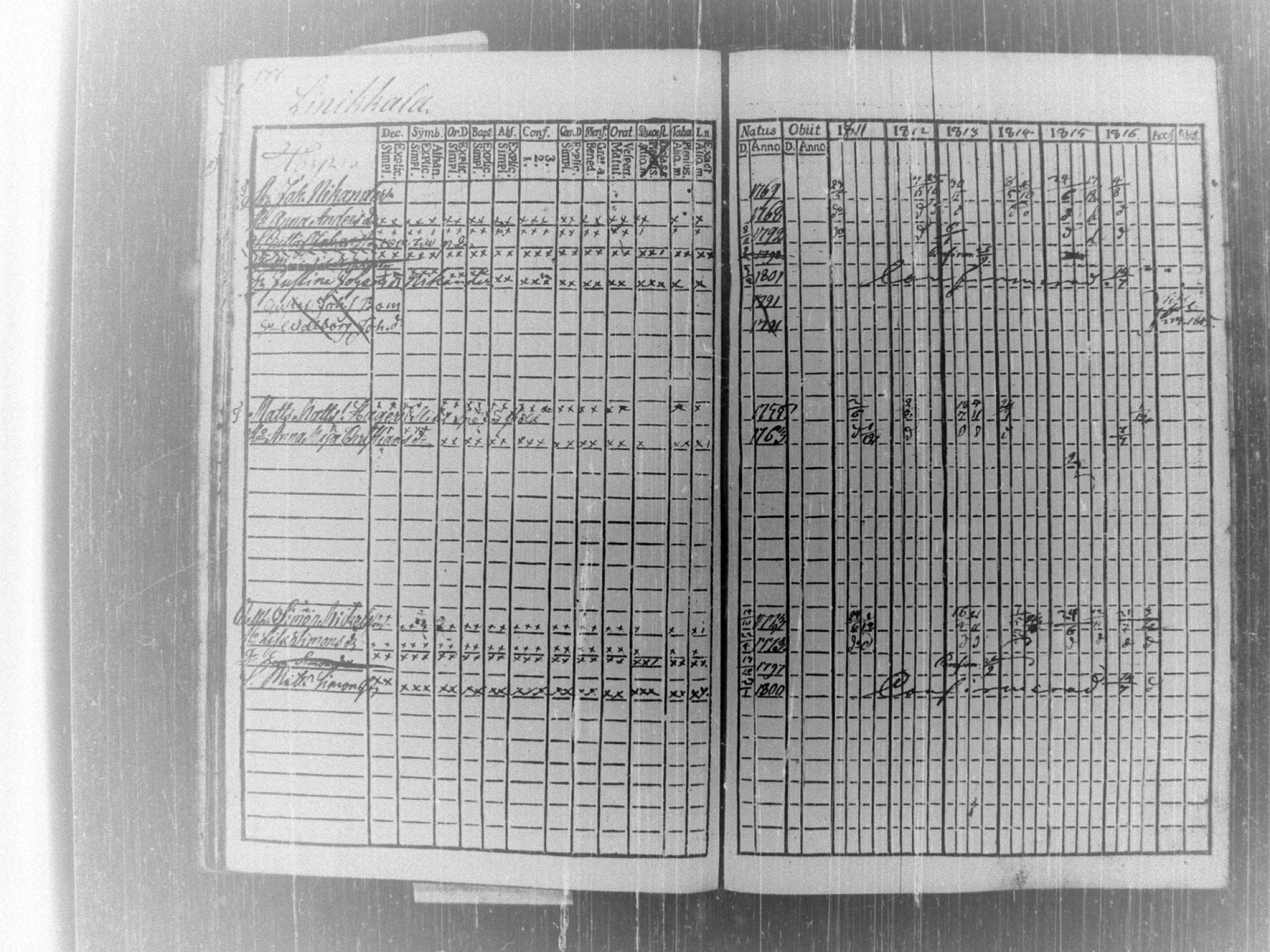 [ kuvat/191.jpg ]