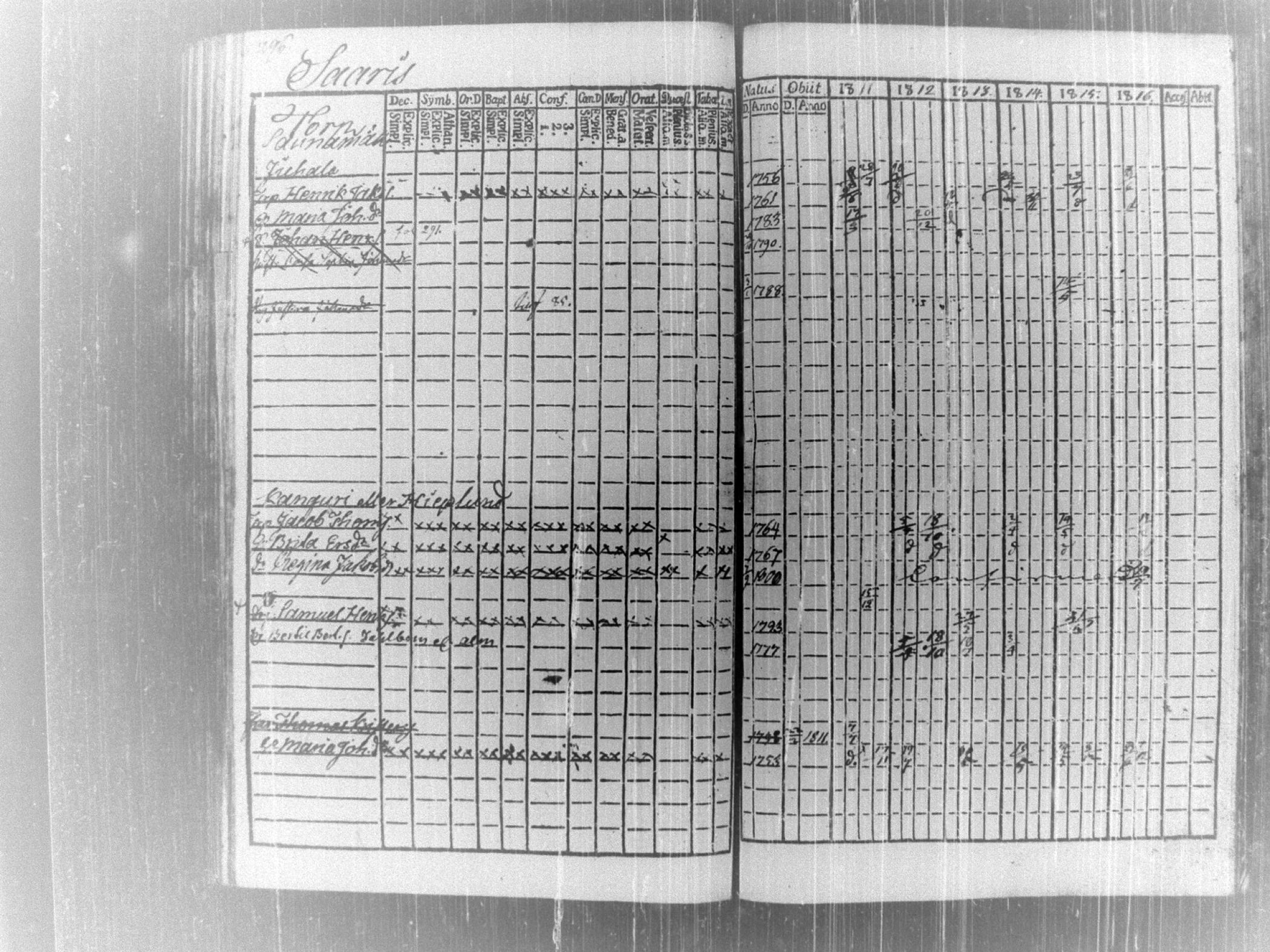 [ kuvat/311.jpg ]