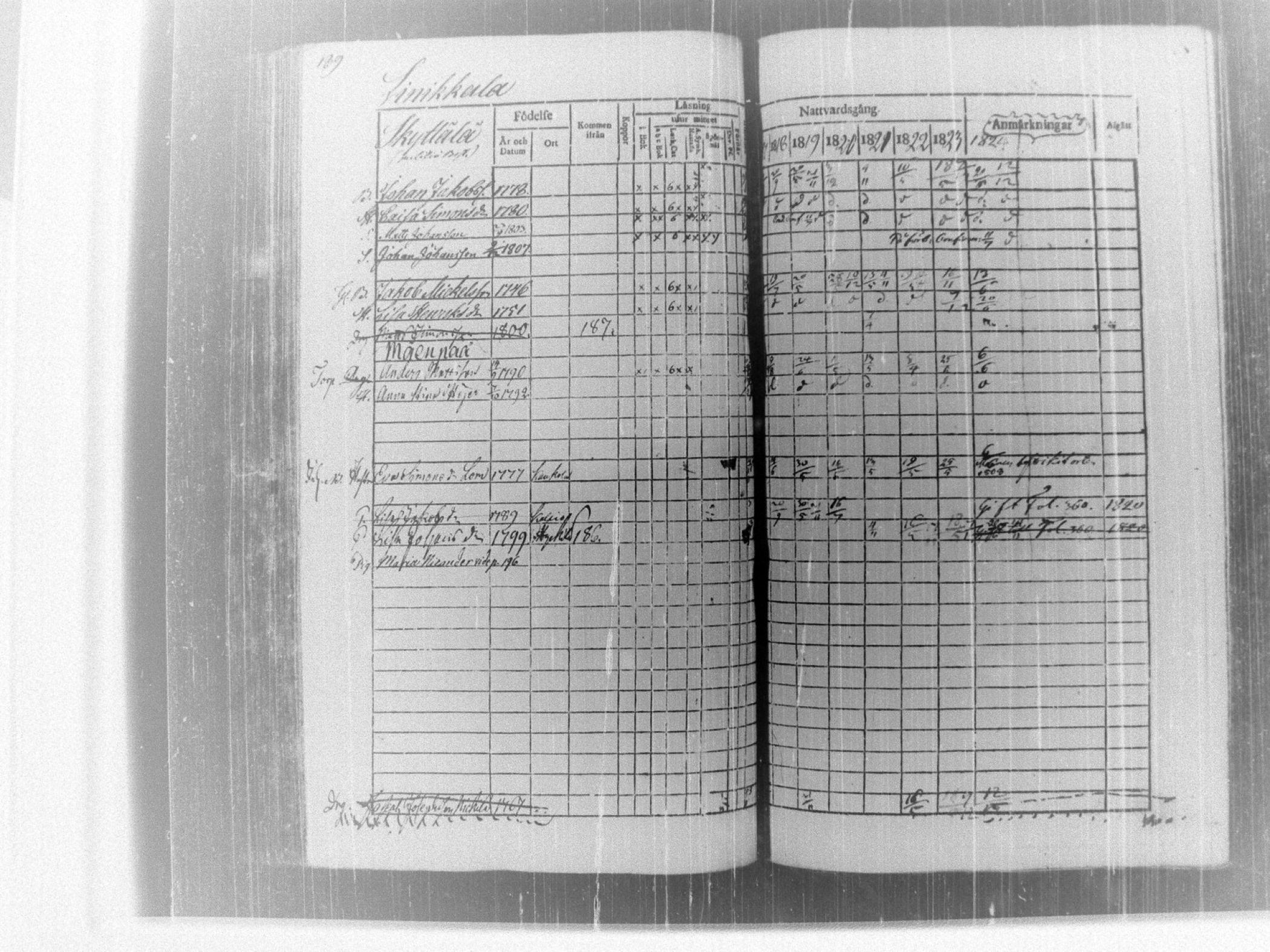 [ kuvat/194.jpg ]
