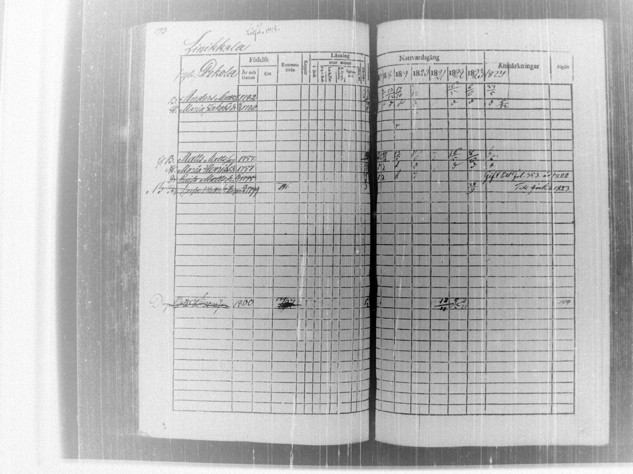 [ kuvat/198.jpg ]