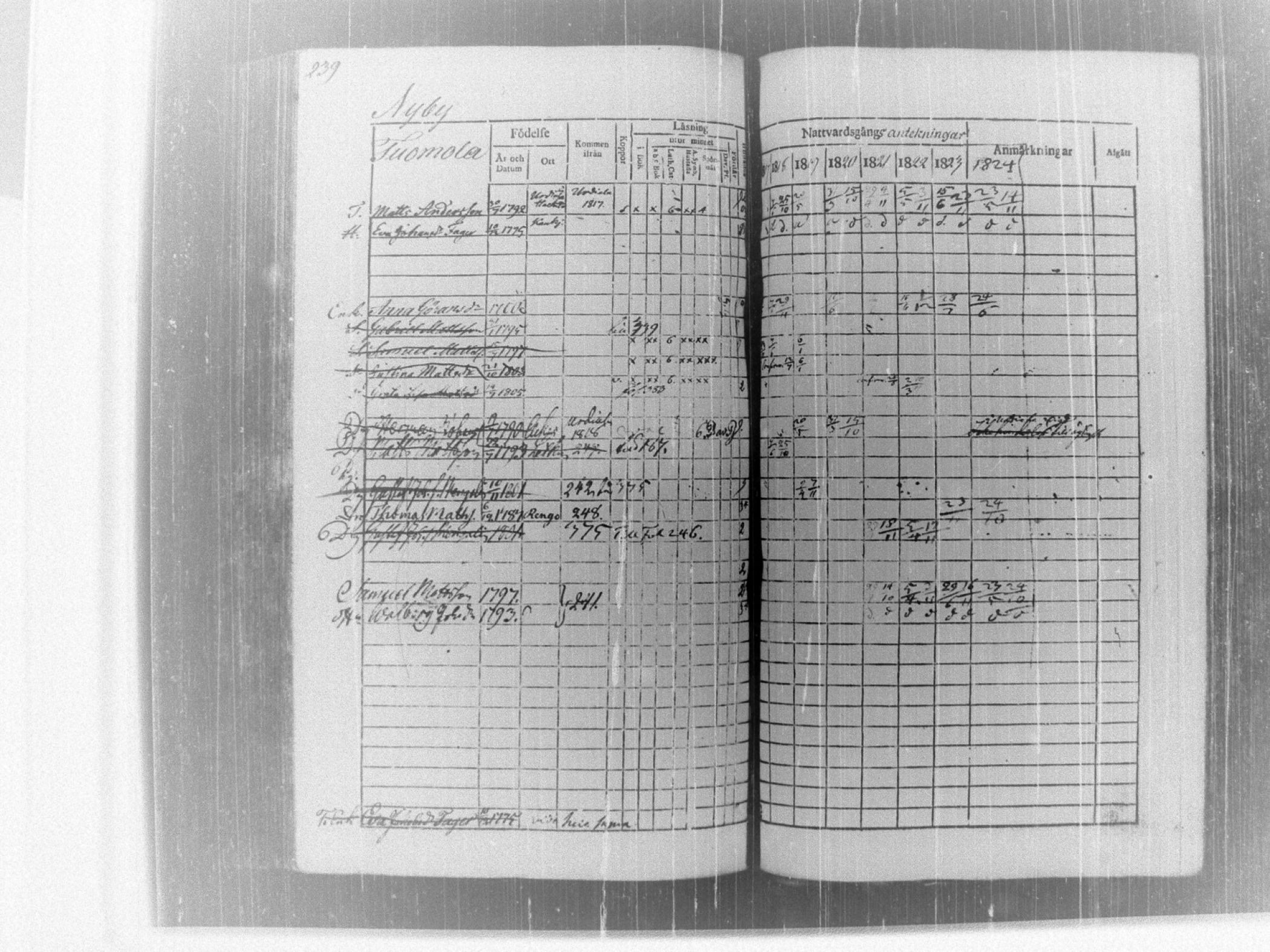 [ kuvat/245.jpg ]