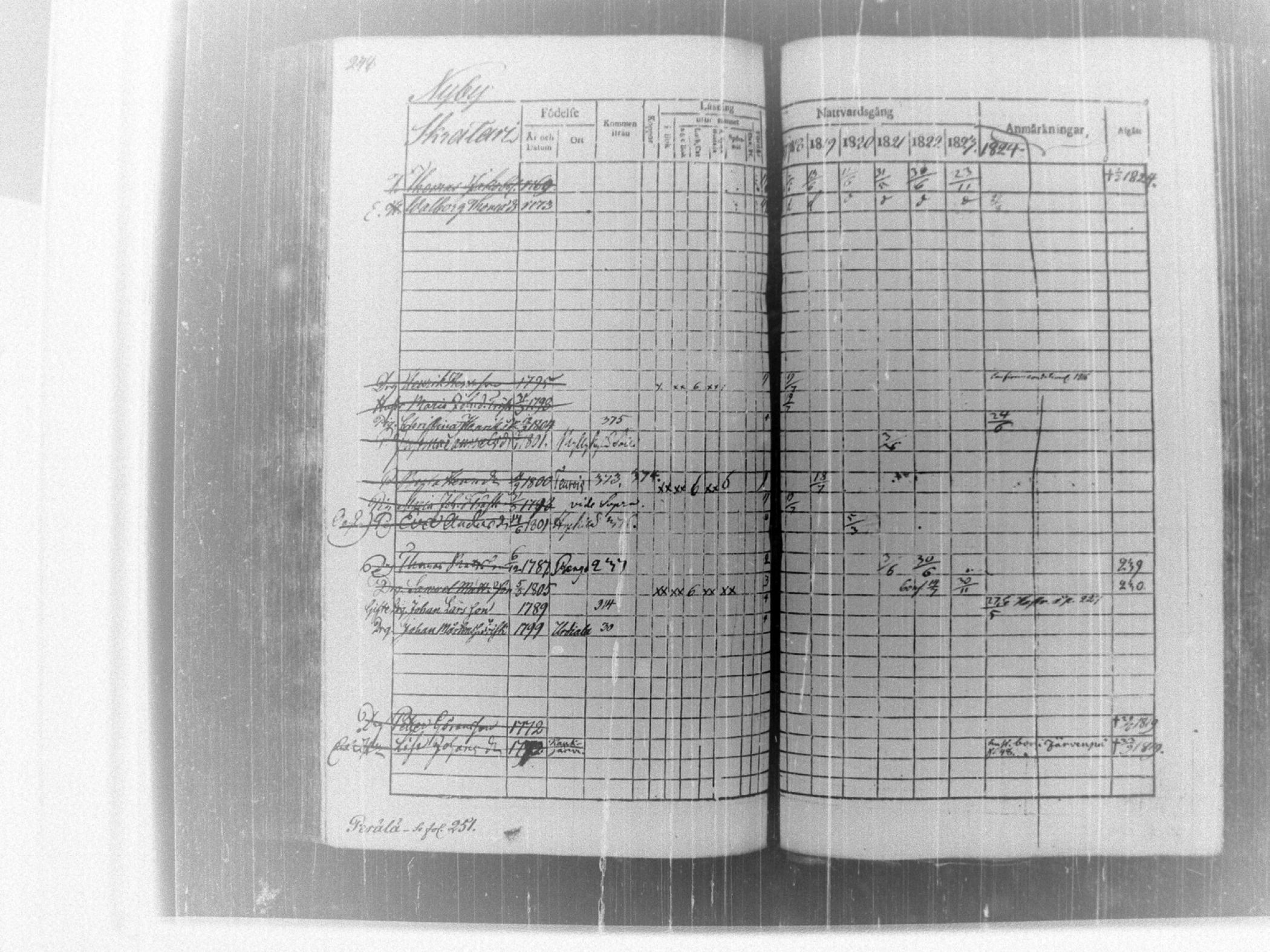 [ kuvat/254.jpg ]