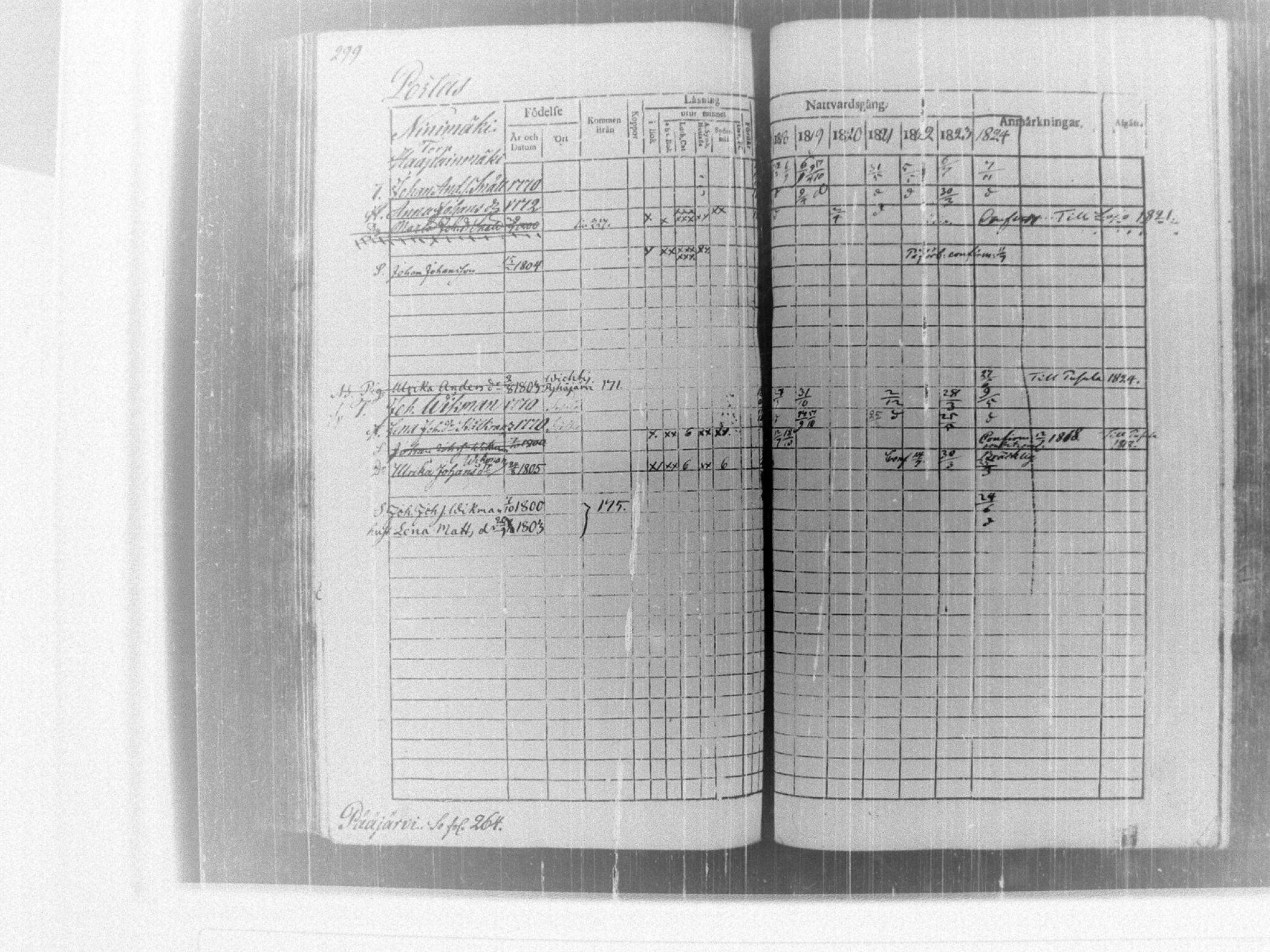 [ kuvat/305.jpg ]