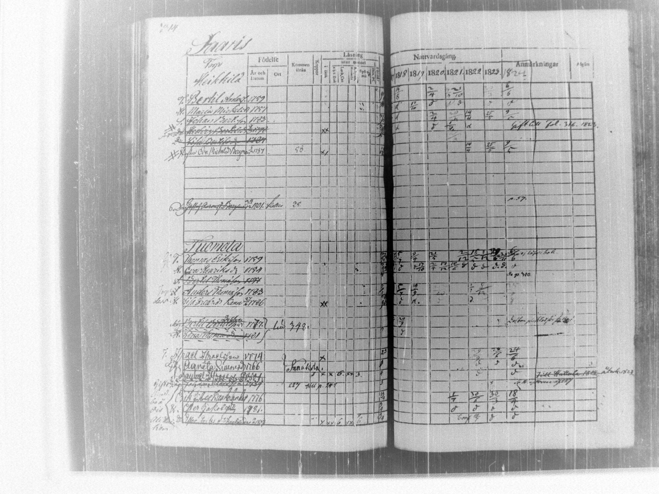 [ kuvat/320.jpg ]