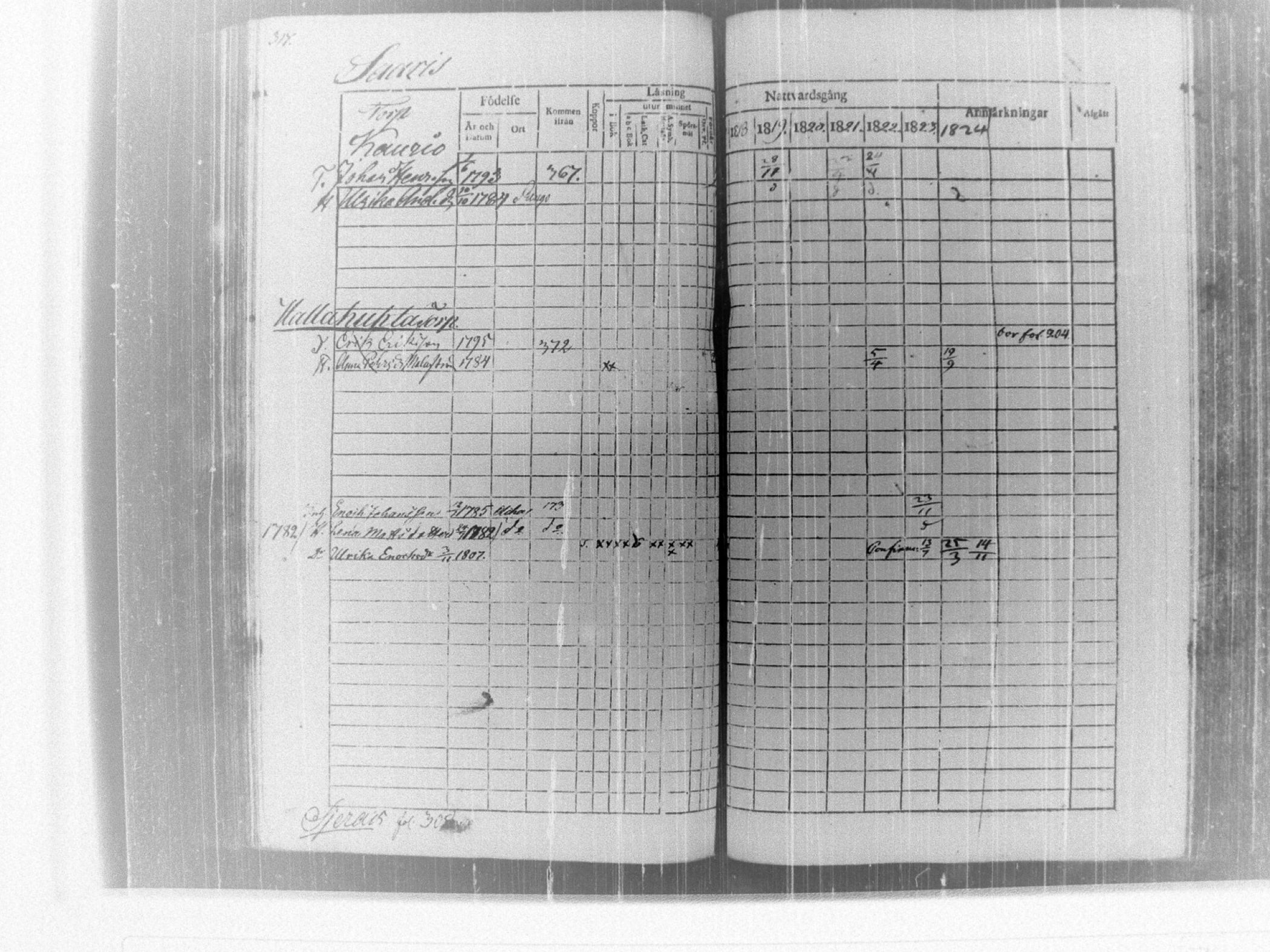 [ kuvat/323.jpg ]