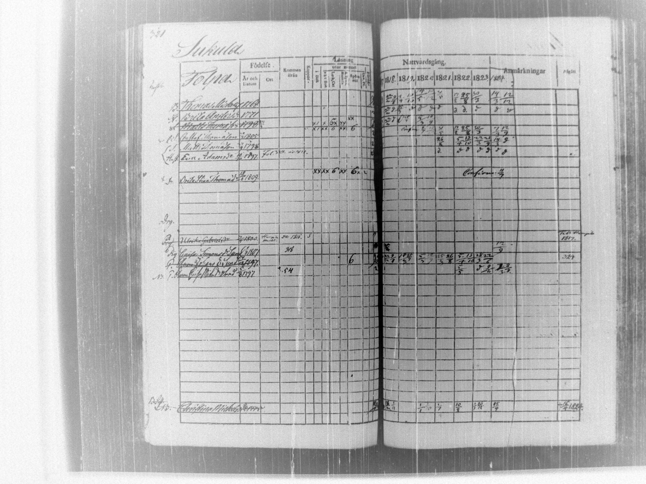[ kuvat/327.jpg ]