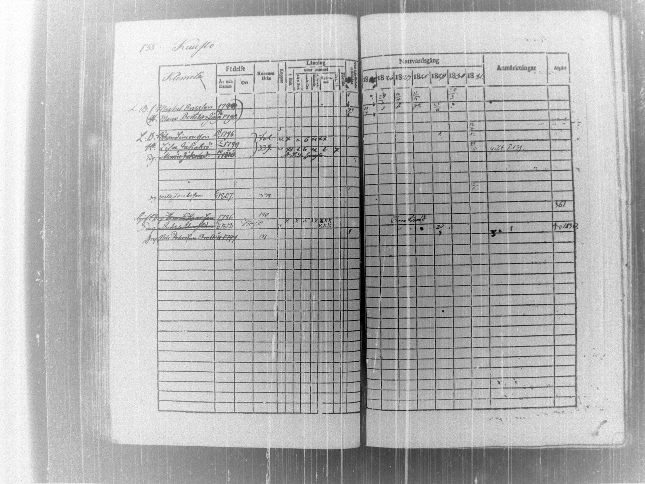 [ kuvat/140.jpg ]