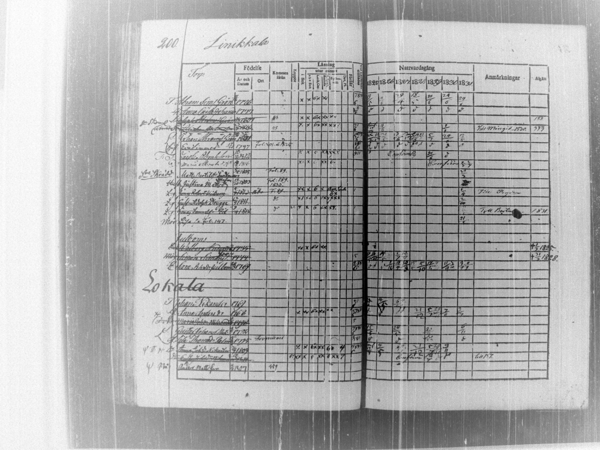 [ kuvat/205.jpg ]