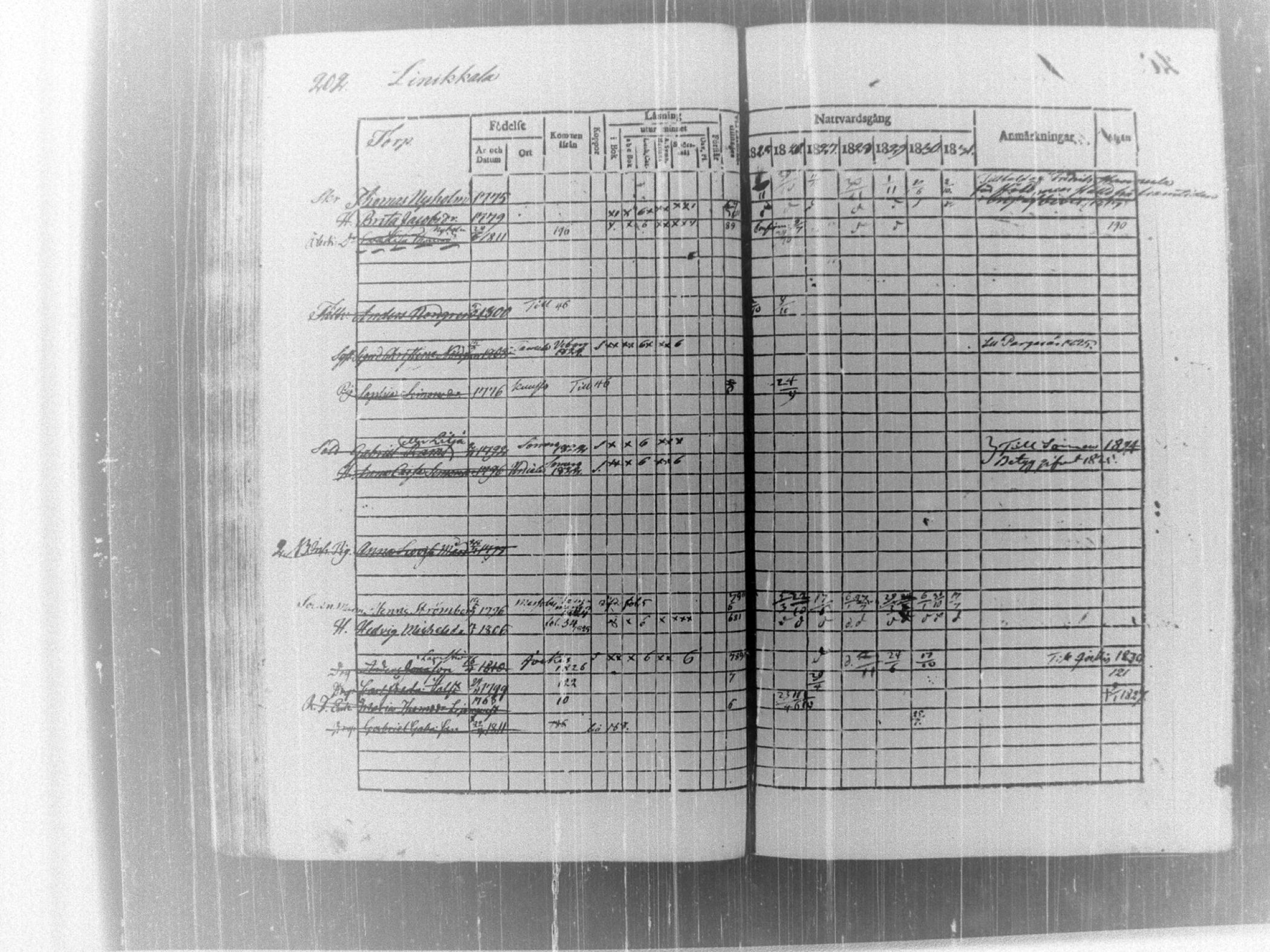 [ kuvat/207.jpg ]