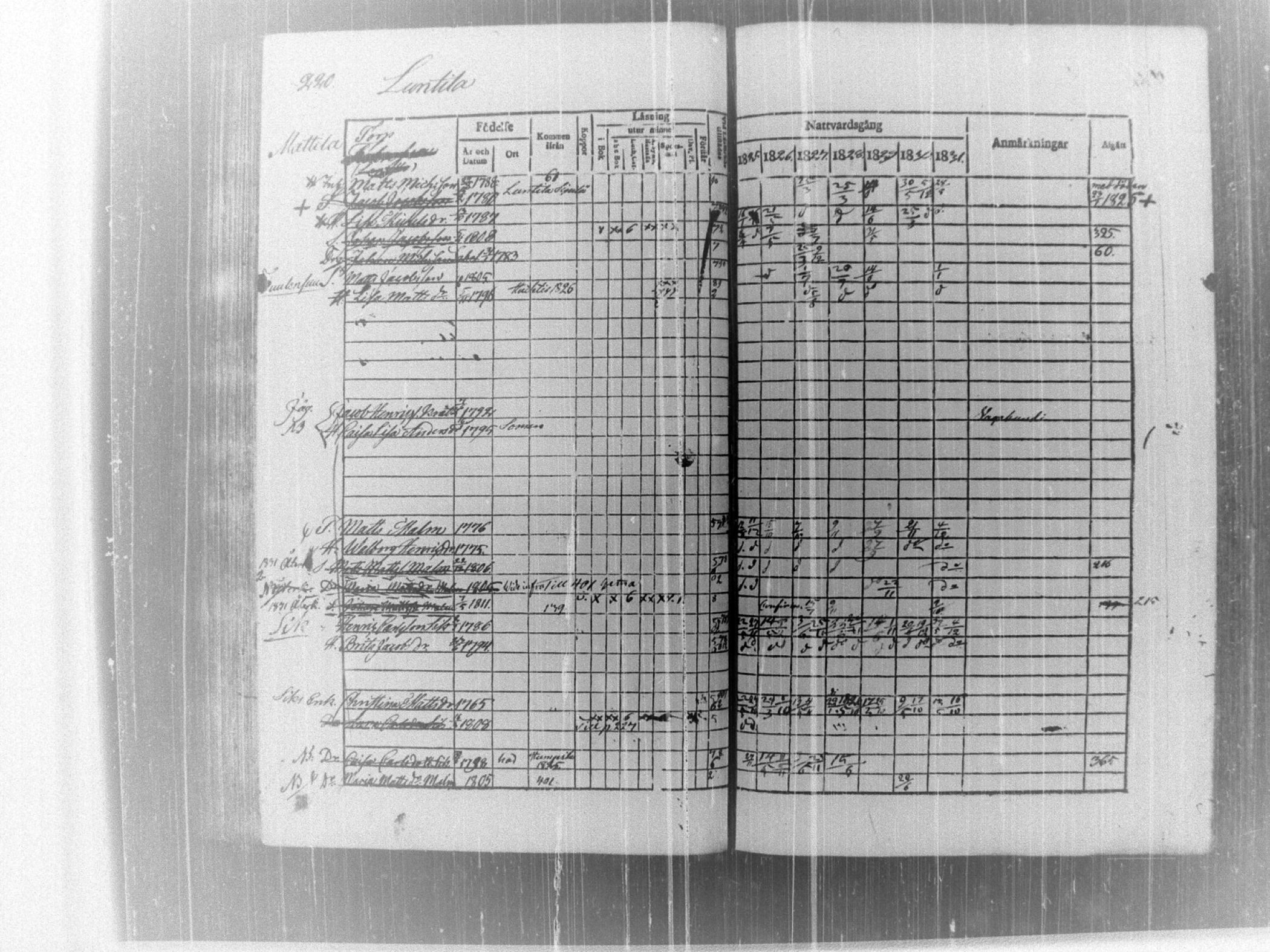 [ kuvat/225.jpg ]