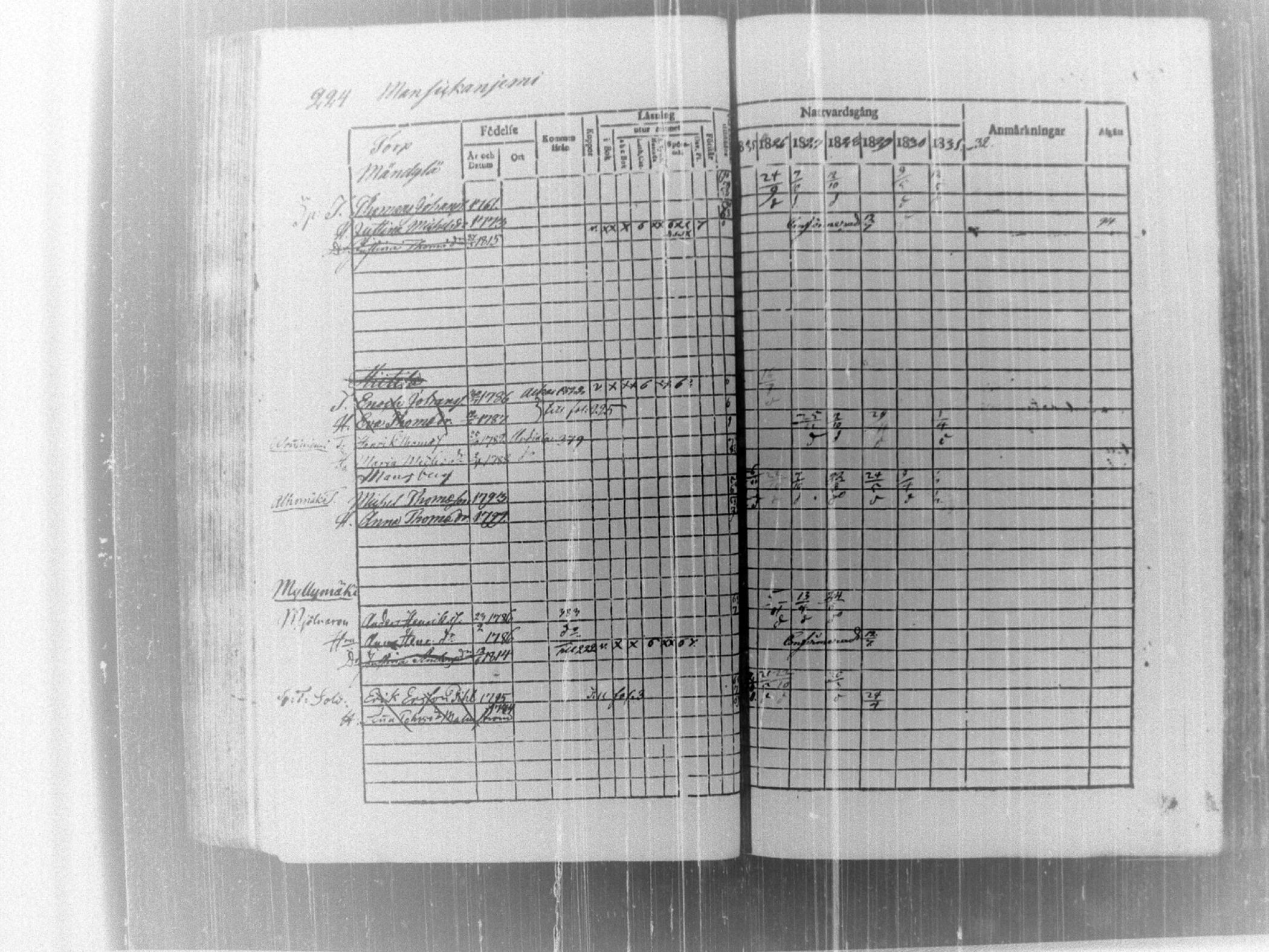 [ kuvat/229.jpg ]