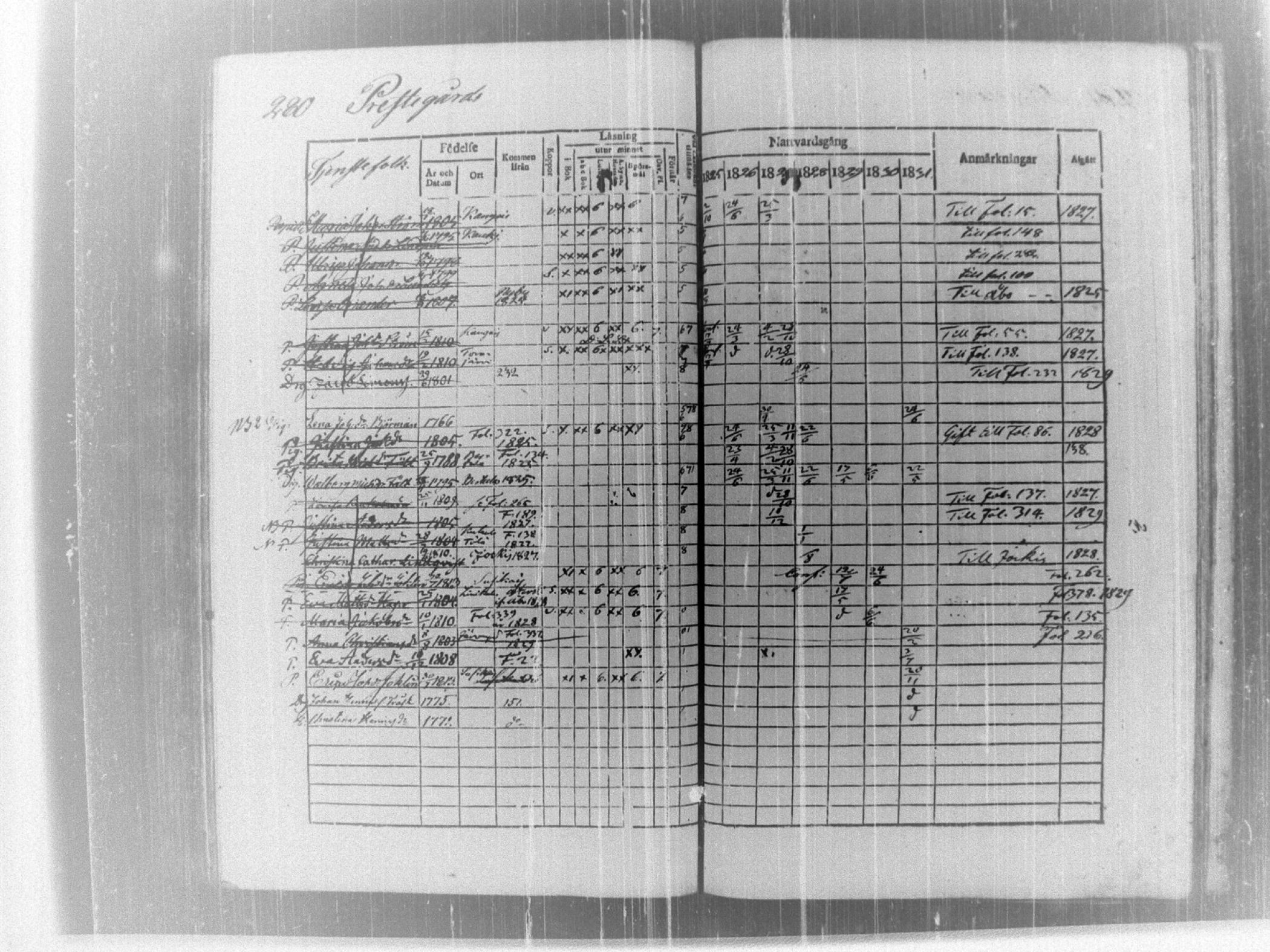 [ kuvat/285.jpg ]