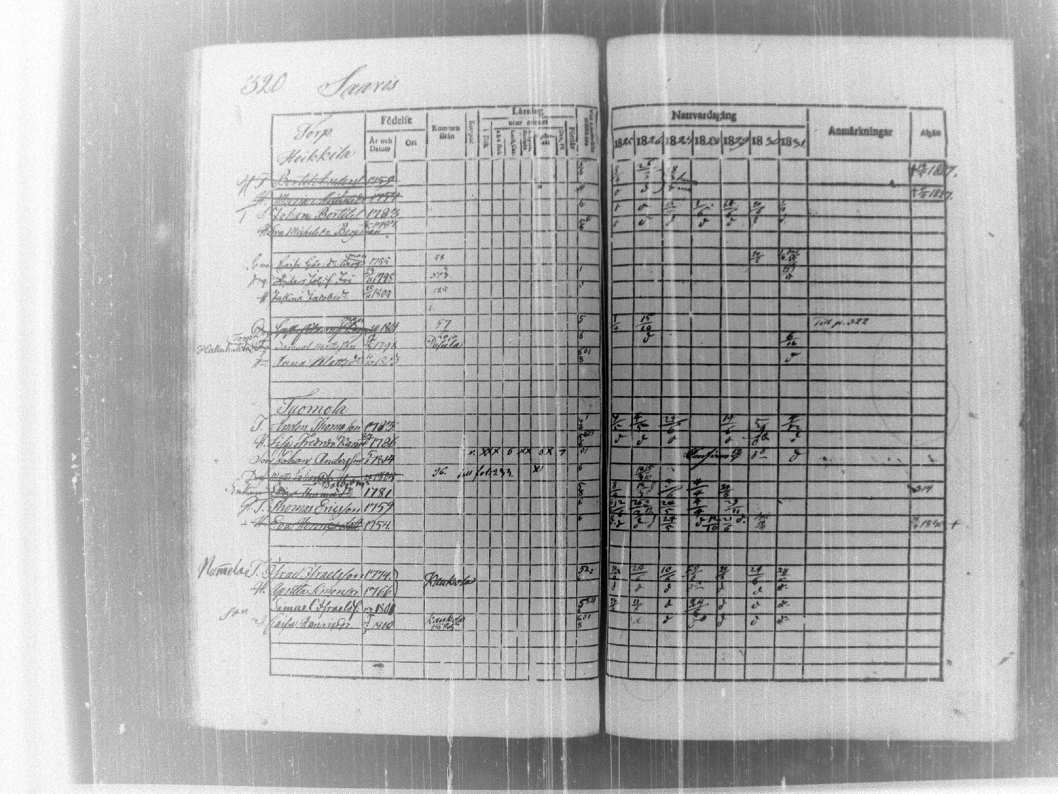 [ kuvat/325.jpg ]