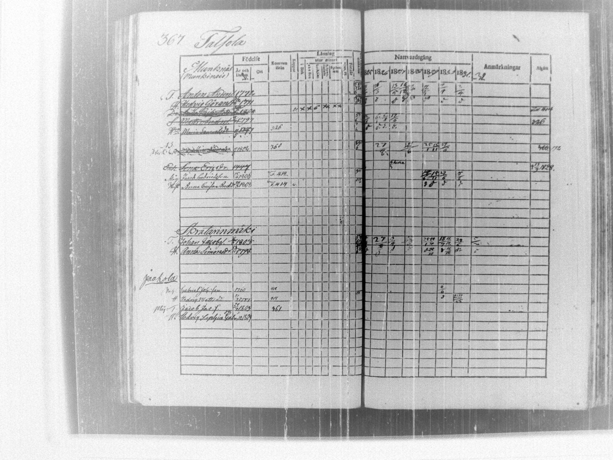 [ kuvat/373.jpg ]