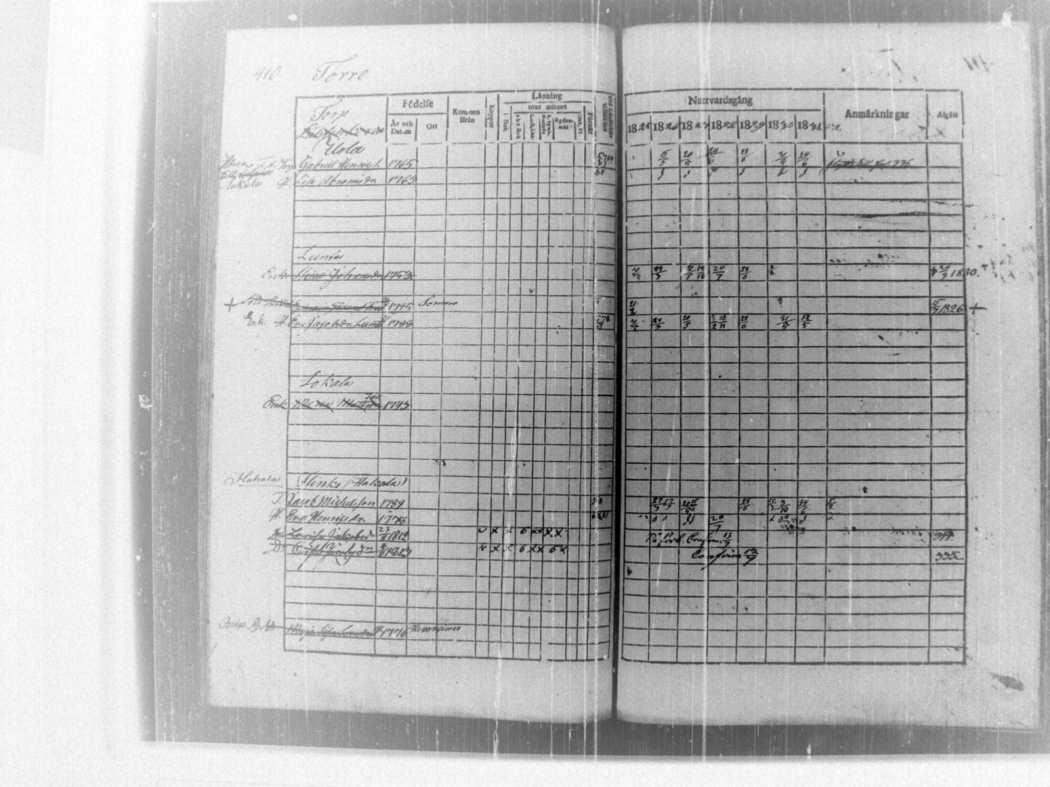 [ kuvat/416.jpg ]