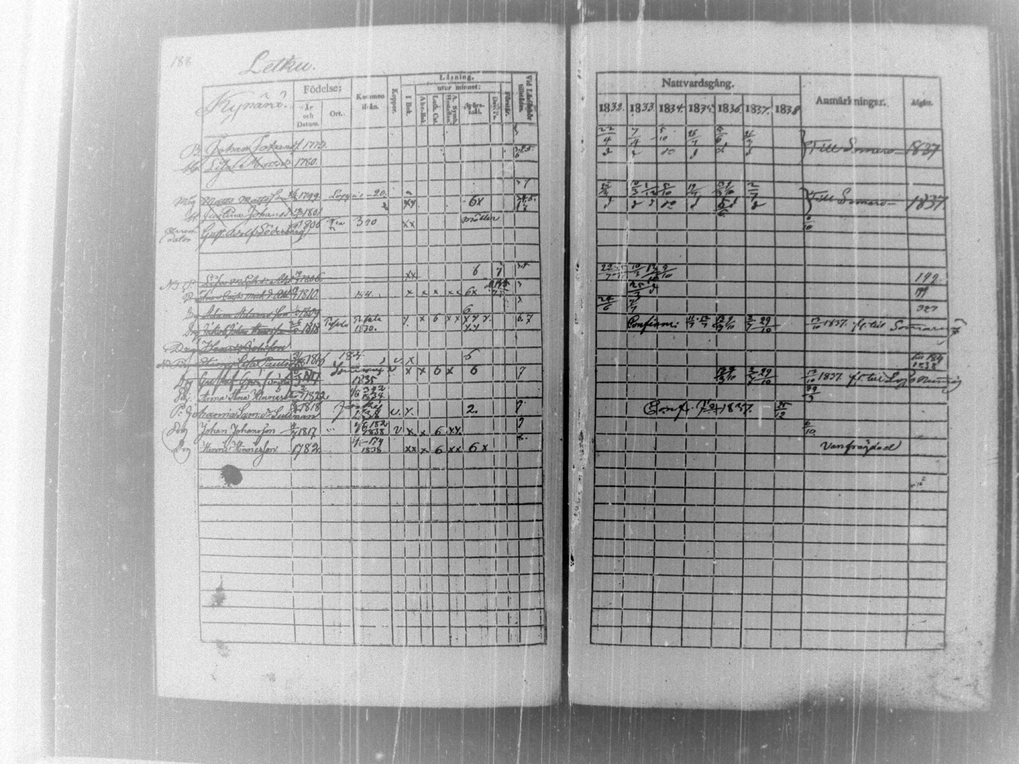 [ kuvat/191.jpg ]
