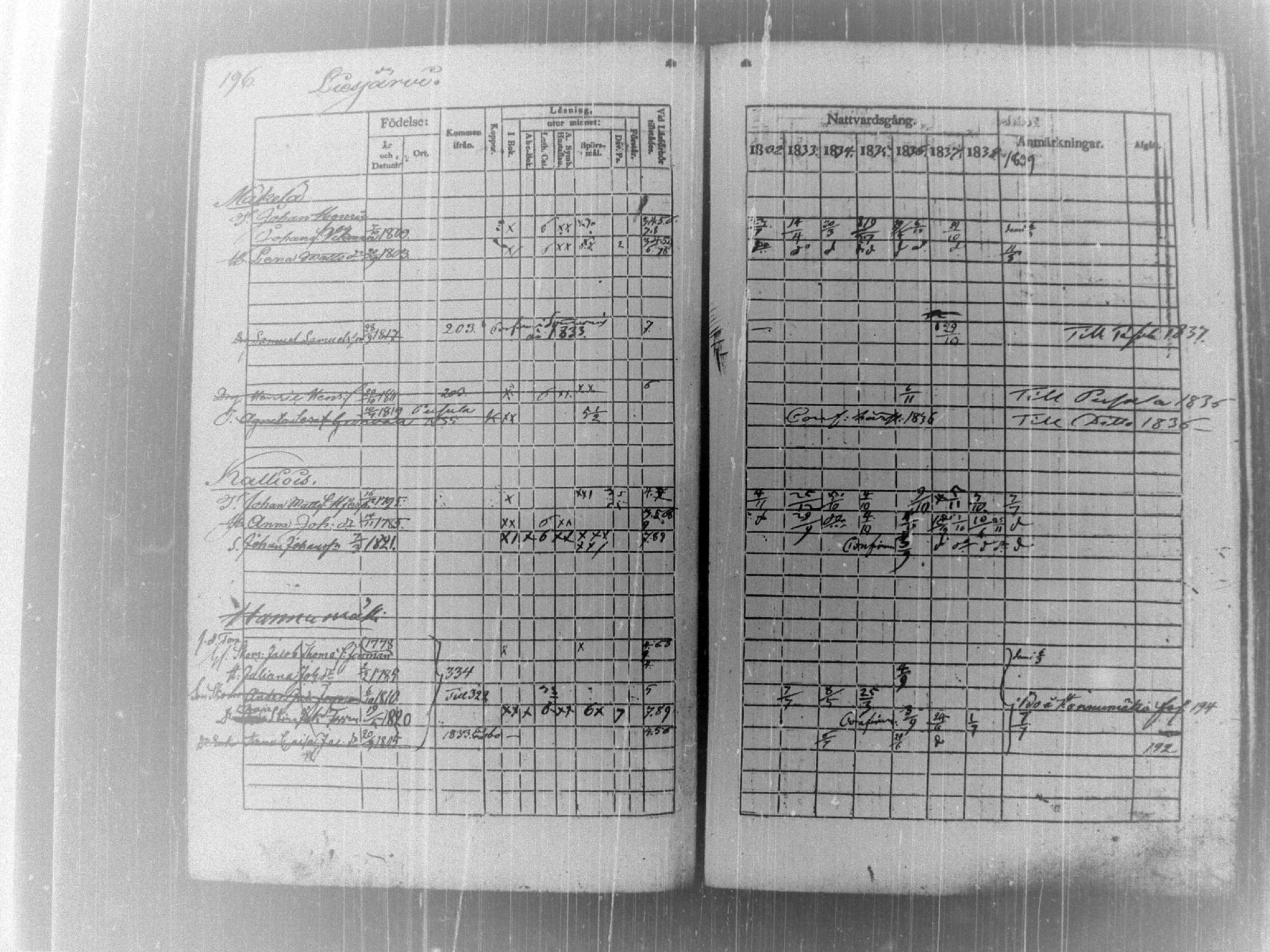 [ kuvat/199.jpg ]