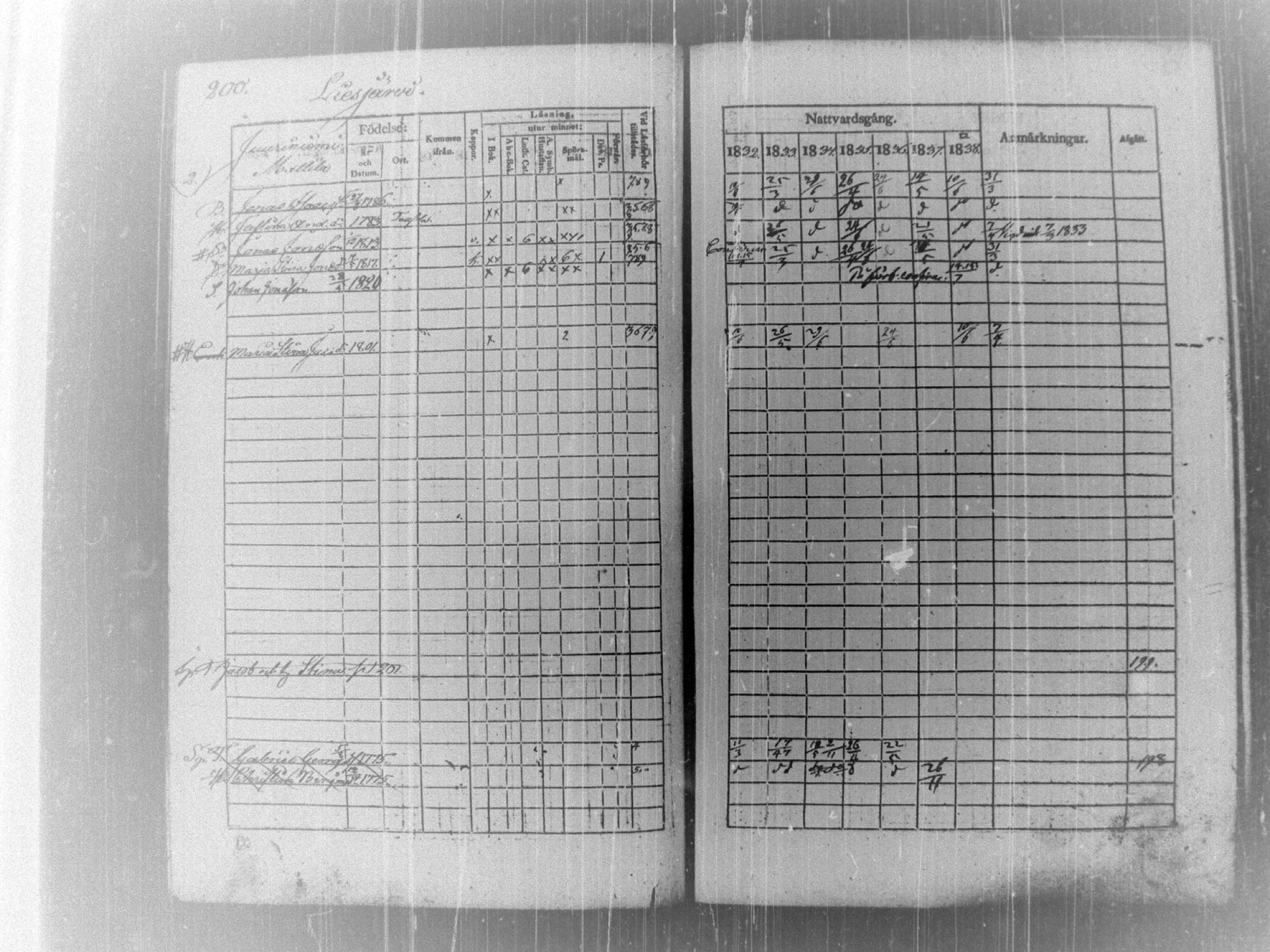 [ kuvat/203.jpg ]