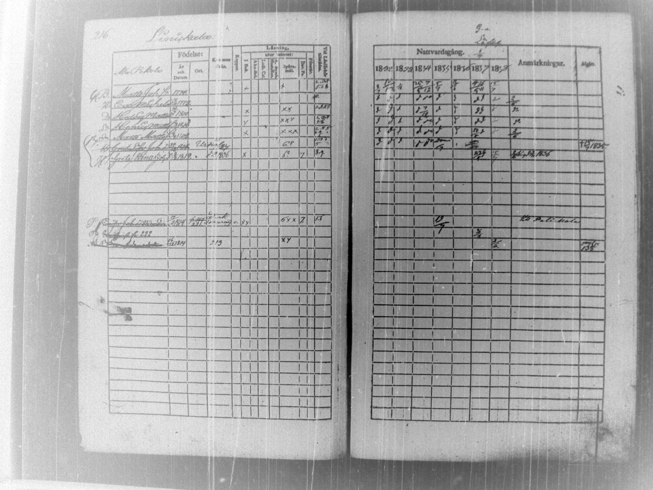 [ kuvat/221.jpg ]