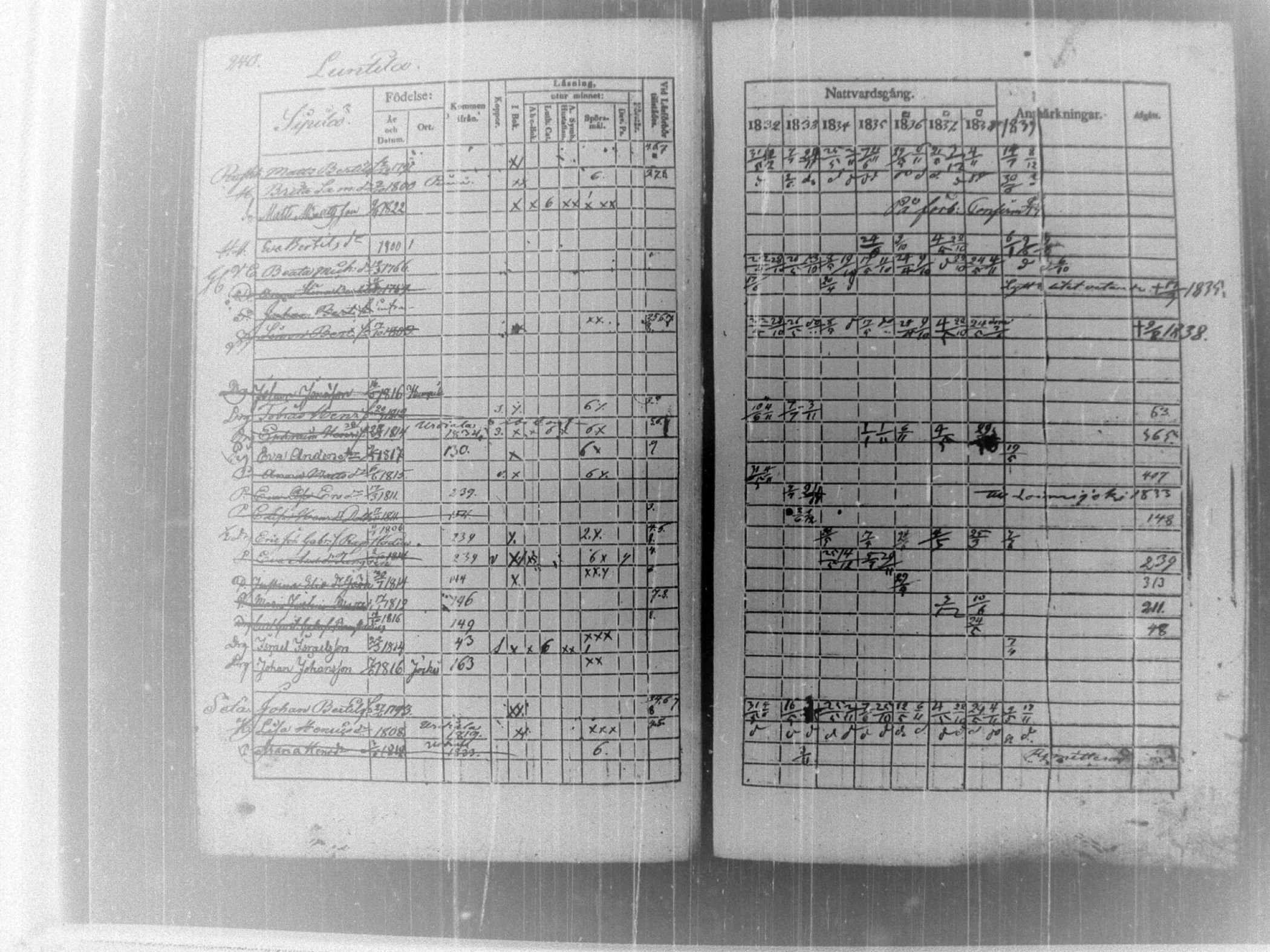 [ kuvat/245.jpg ]
