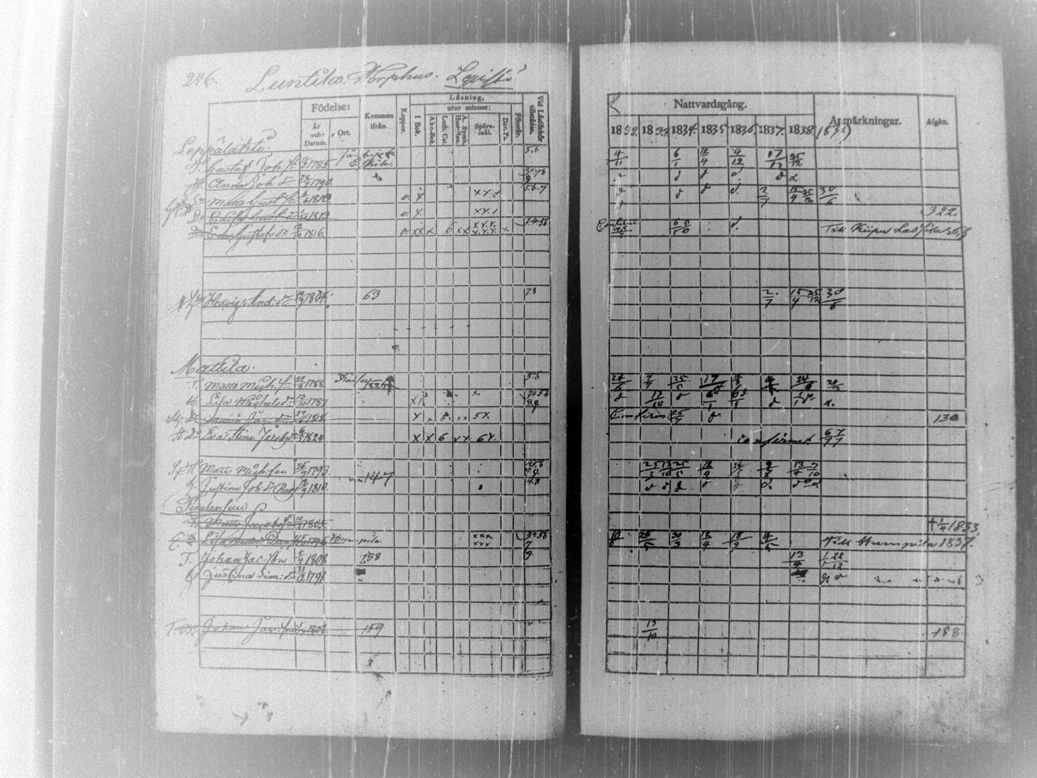 [ kuvat/251.jpg ]