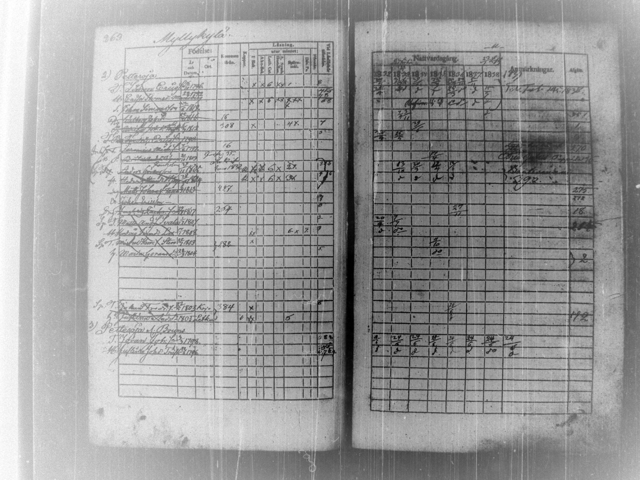 [ kuvat/268.jpg ]