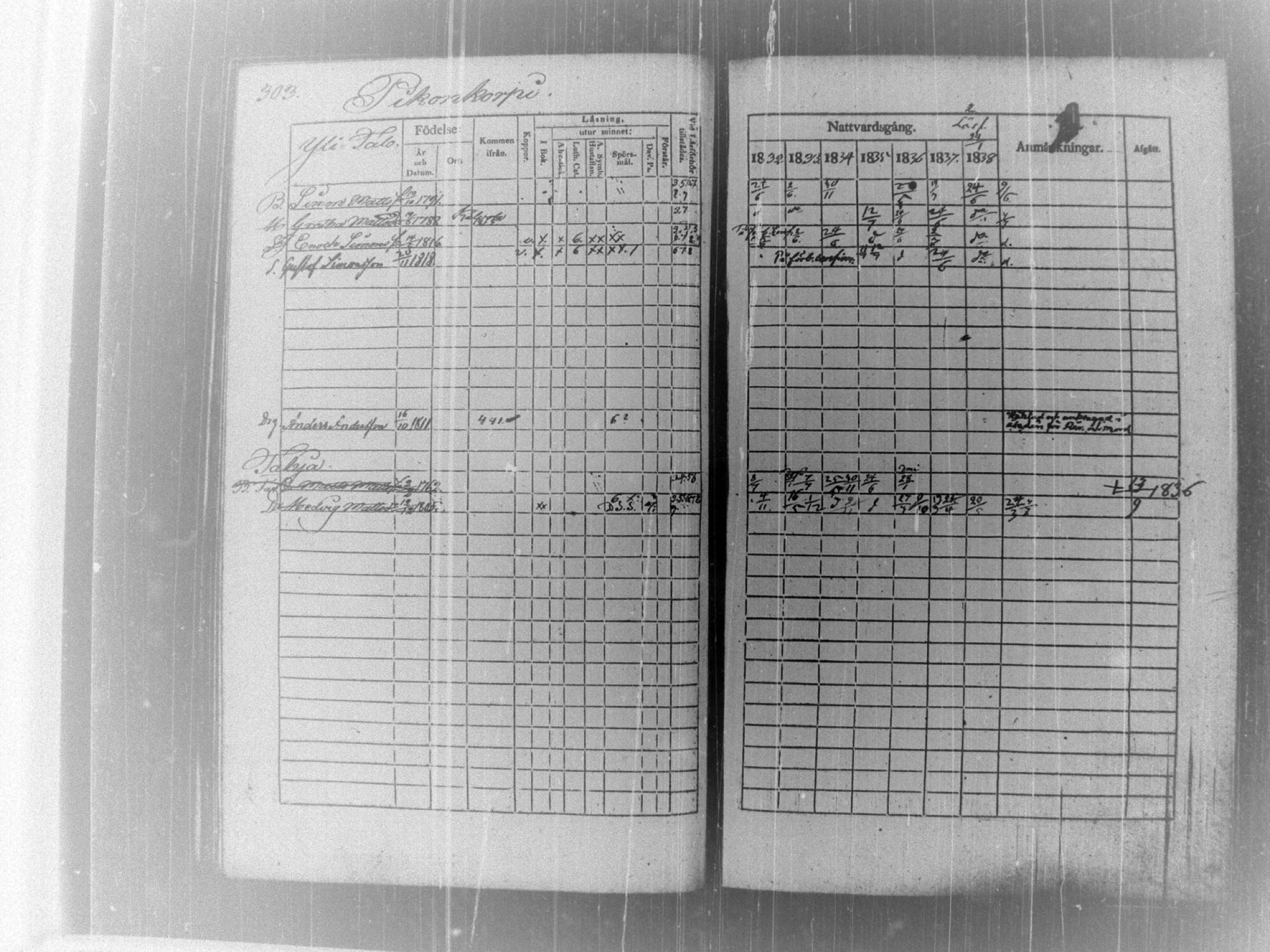 [ kuvat/309.jpg ]