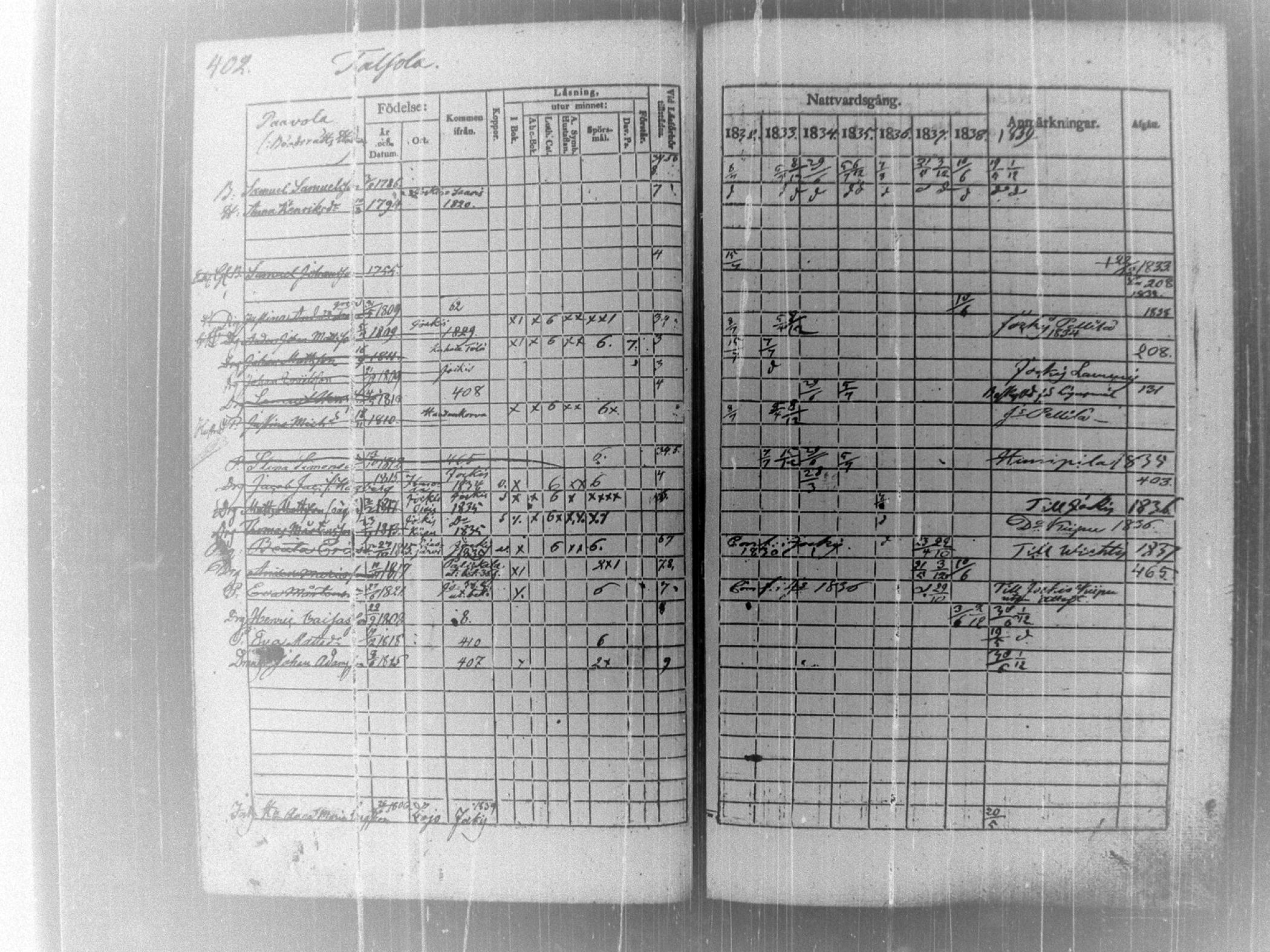 [ kuvat/409.jpg ]