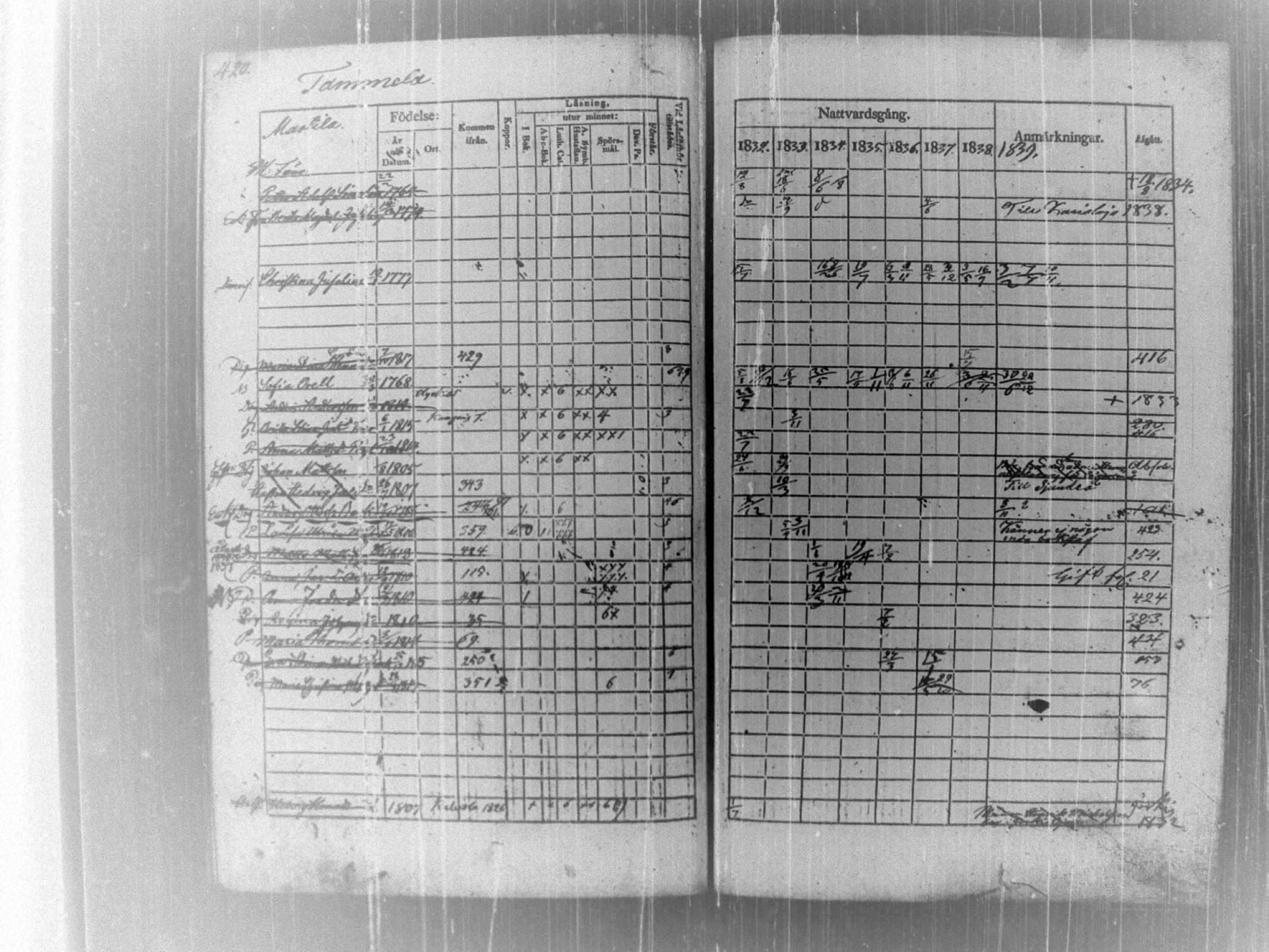 [ kuvat/427.jpg ]