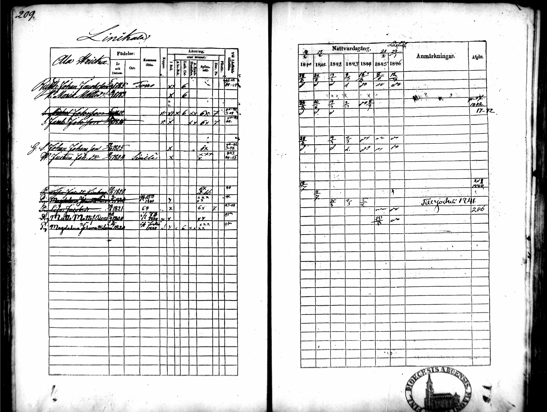[ kuvat/196.jpg ]