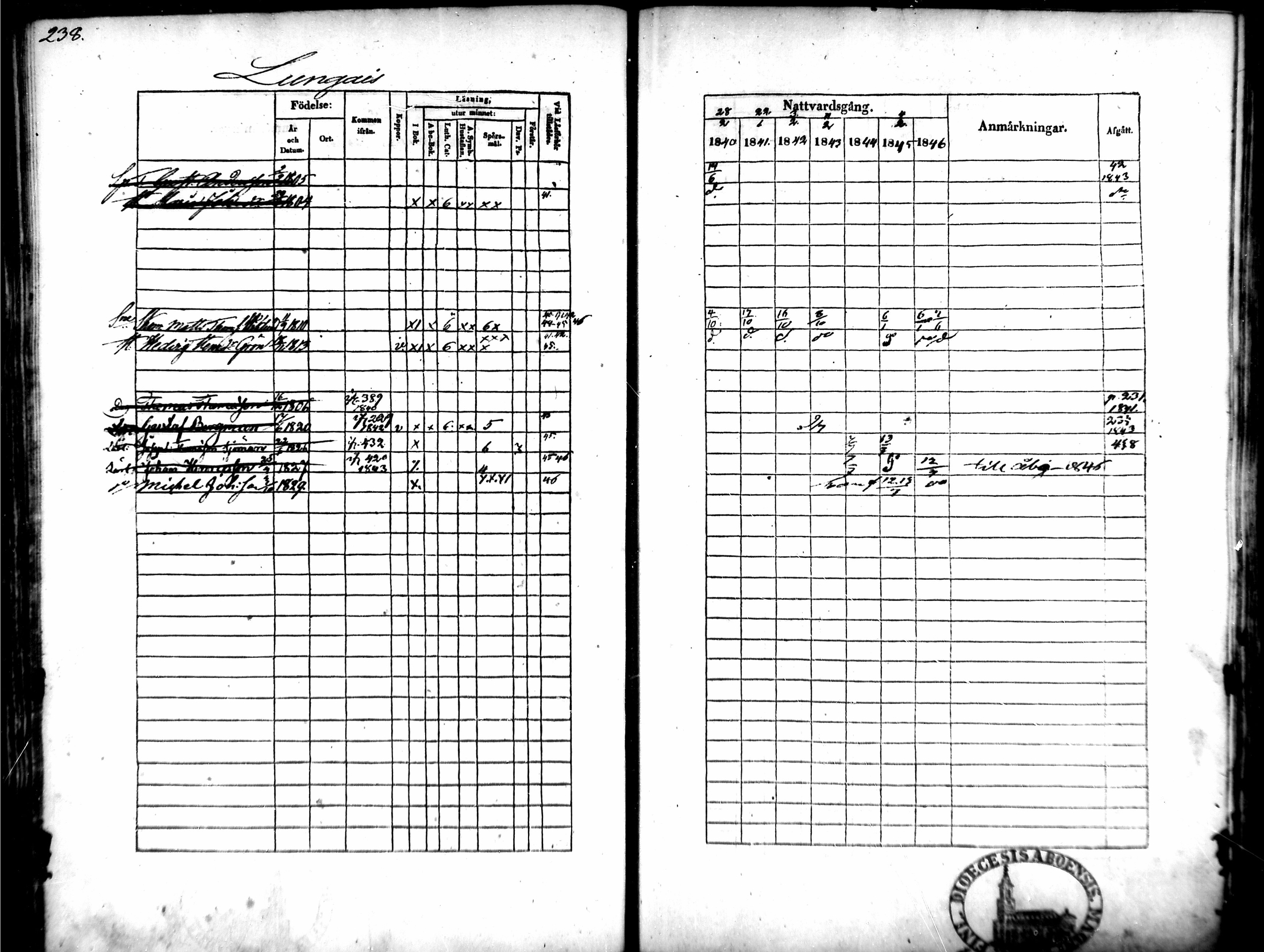 [ kuvat/225.jpg ]