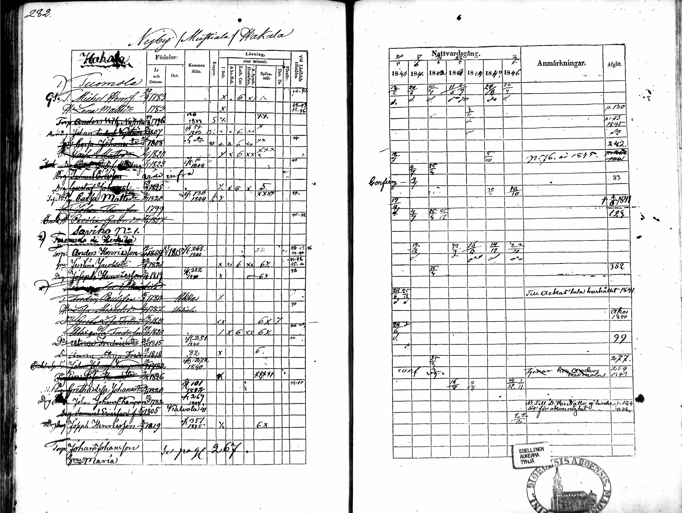 [ kuvat/270.jpg ]