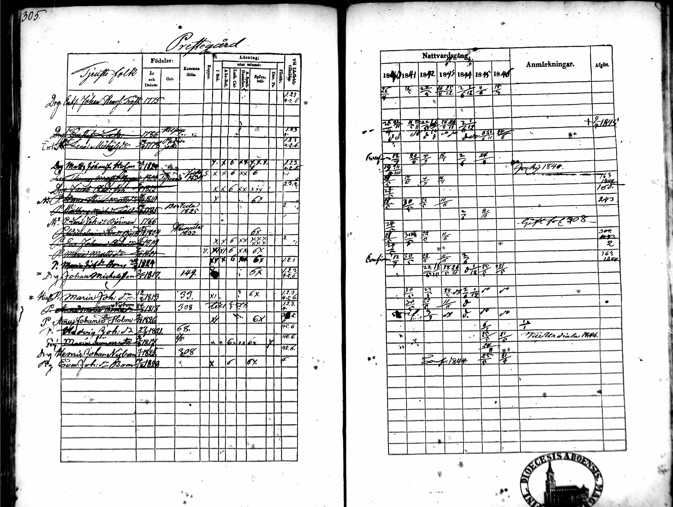 [ kuvat/291.jpg ]