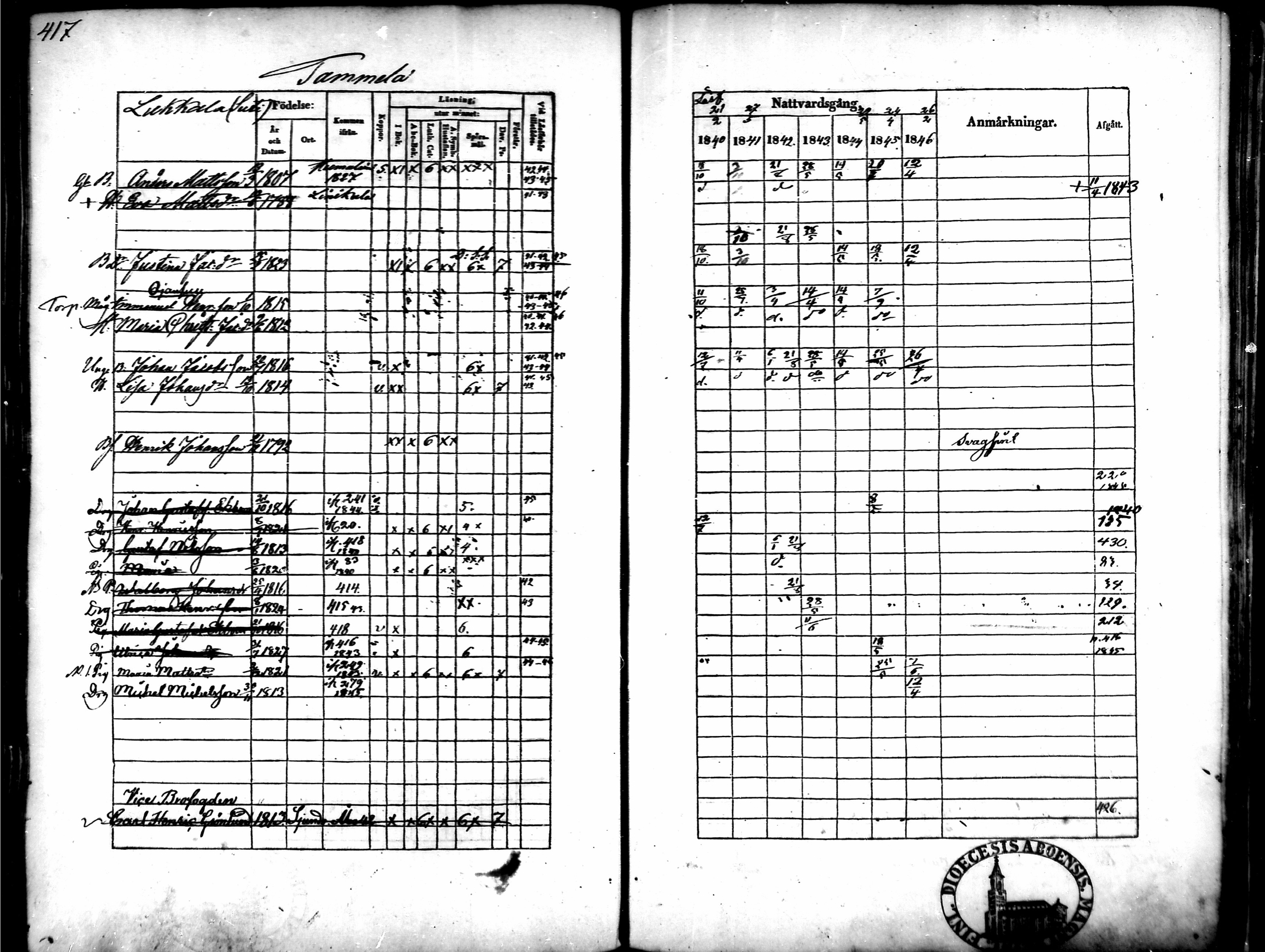 [ kuvat/400.jpg ]