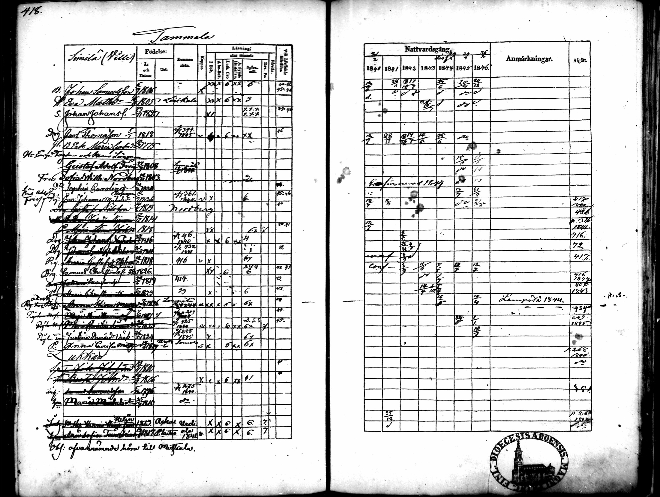 [ kuvat/401.jpg ]