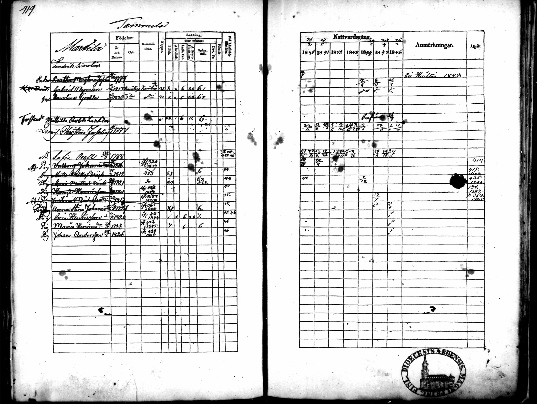 [ kuvat/402.jpg ]