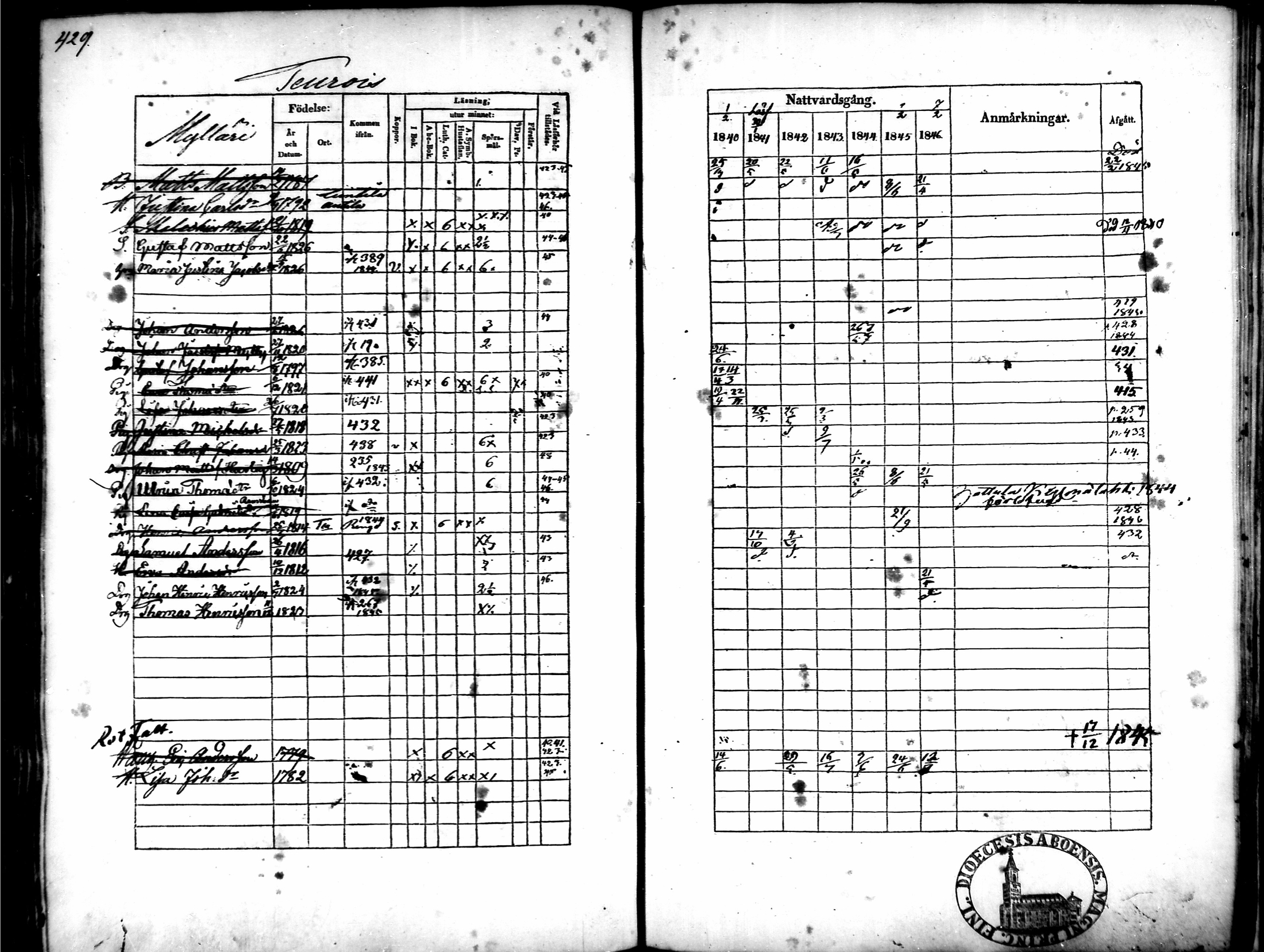 [ kuvat/412.jpg ]