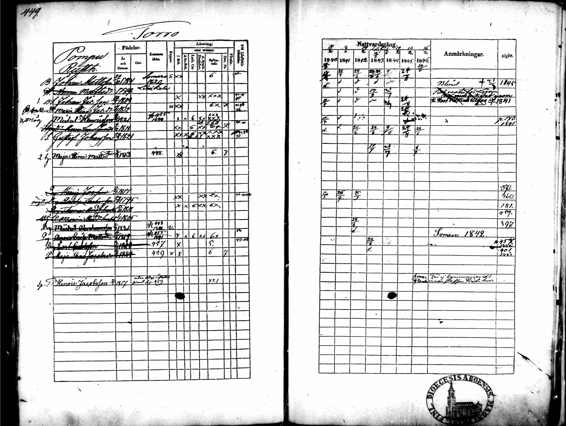 [ kuvat/431.jpg ]