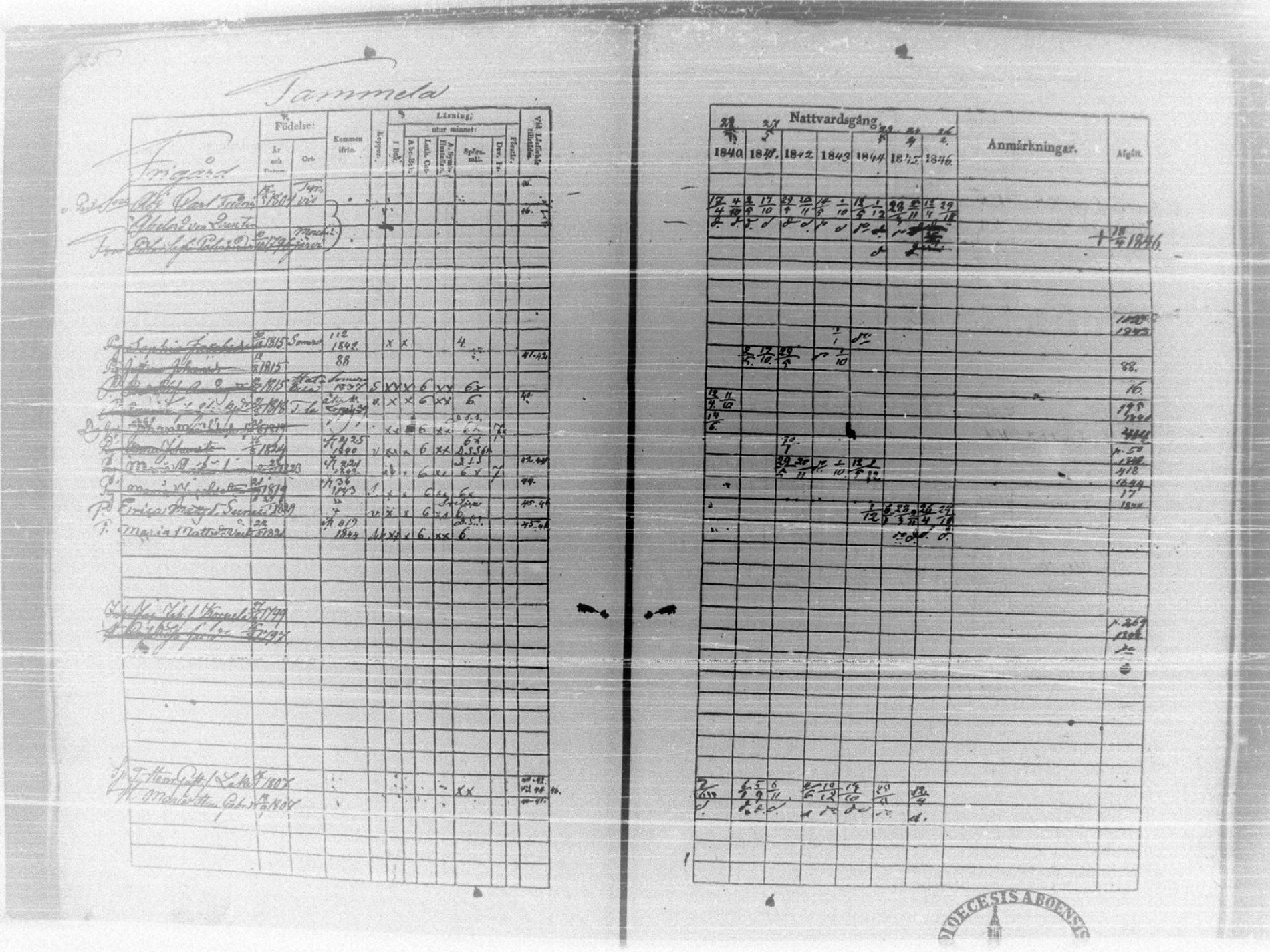 [ kuvat/441.jpg ]