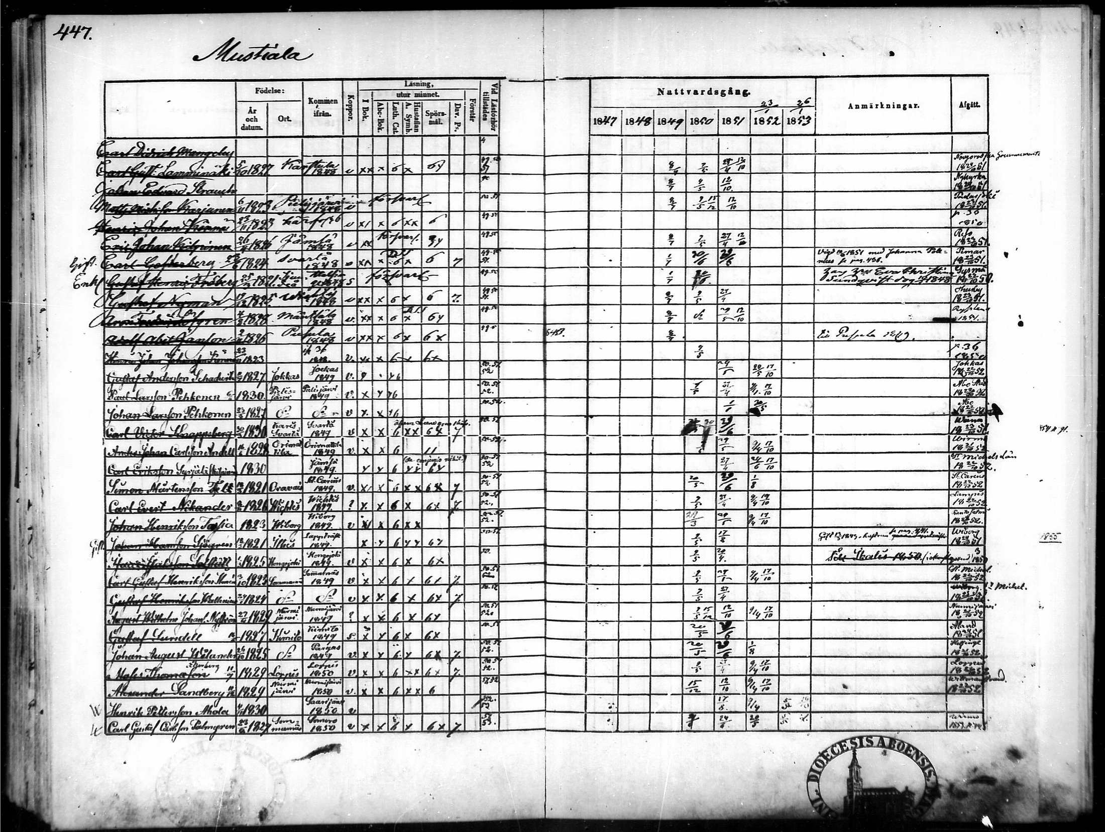 [ kuvat/440.jpg ]