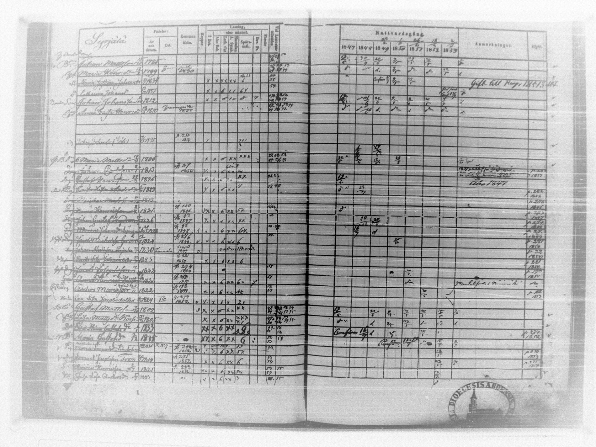 [ kuvat/284.jpg ]