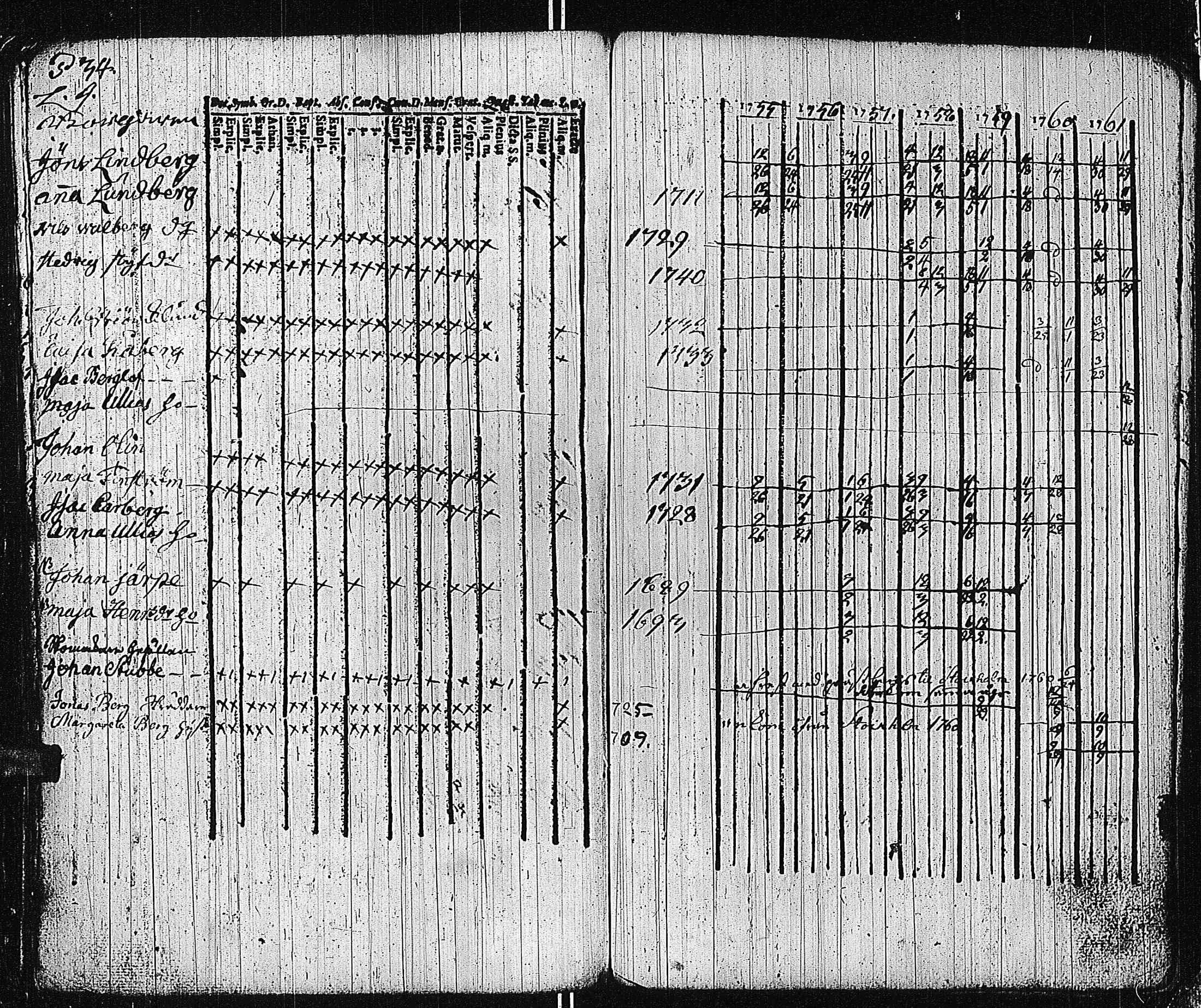 [ kuvat/270.jpg ]