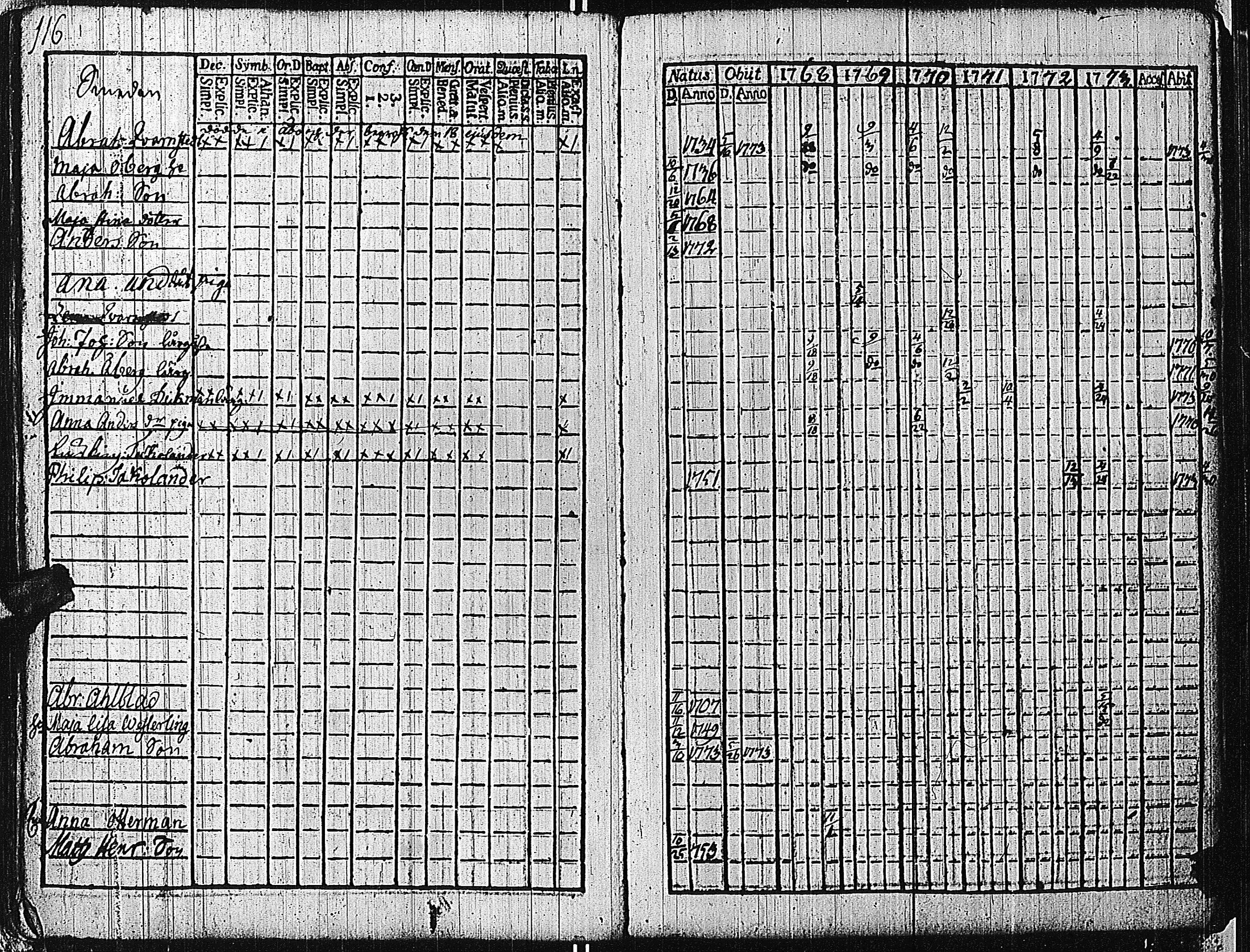 [ kuvat/119.jpg ]